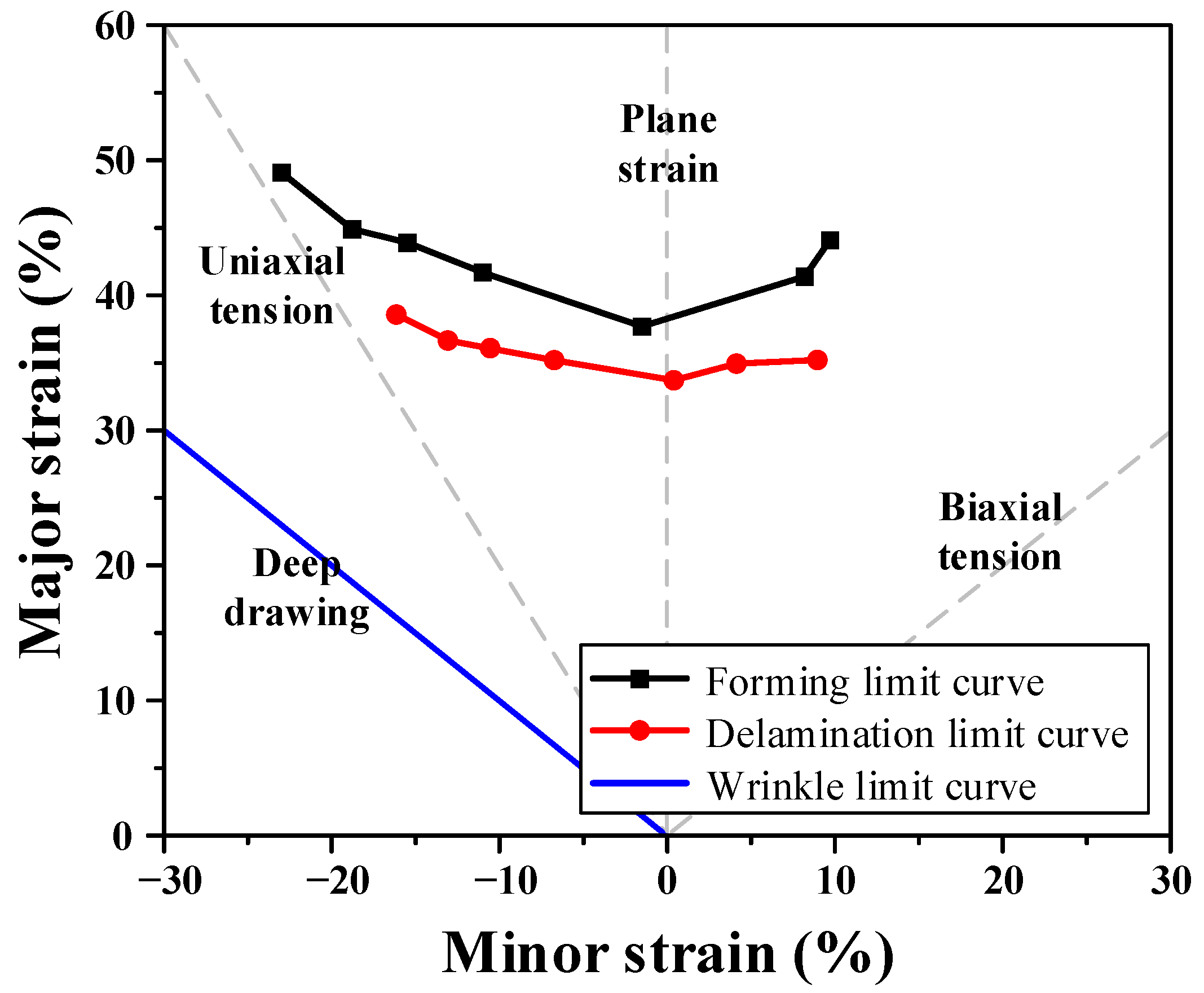 Materials 18 05589 g007