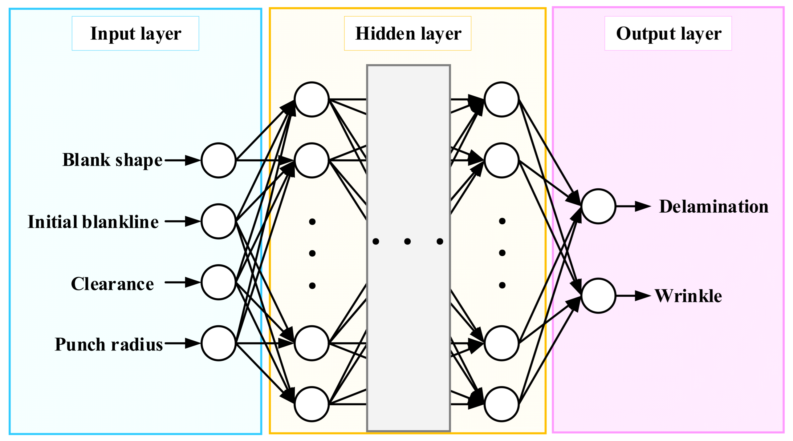Materials 18 05589 g009