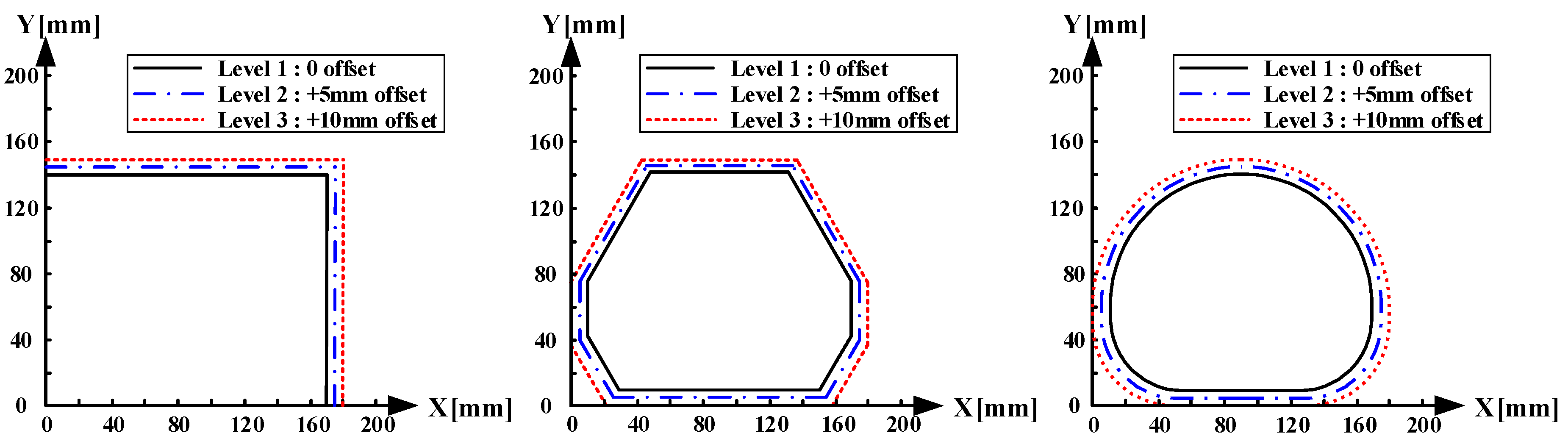 Materials 18 05589 g010