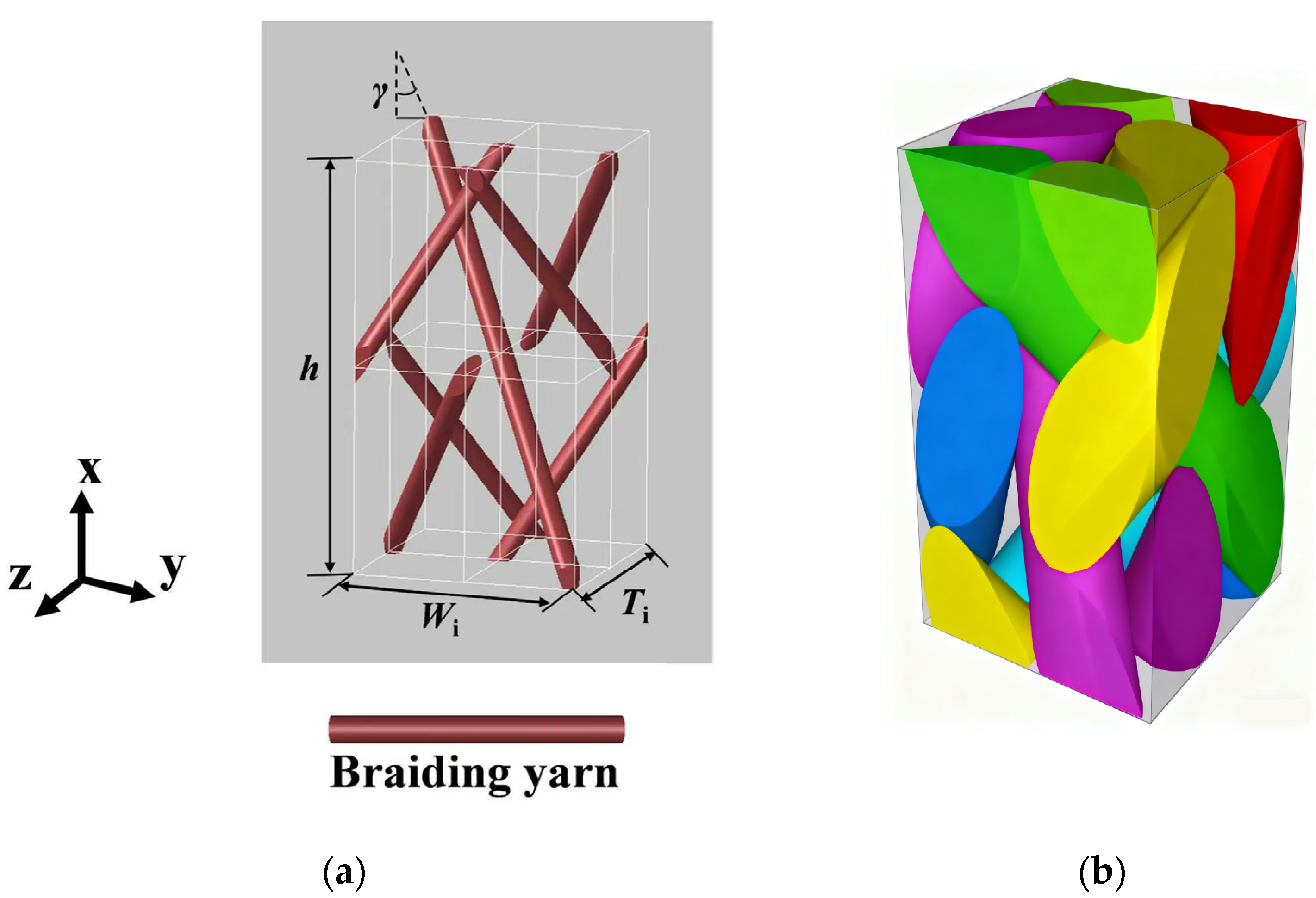 Materials 18 05592 g003 Materials 18 05592 g003
