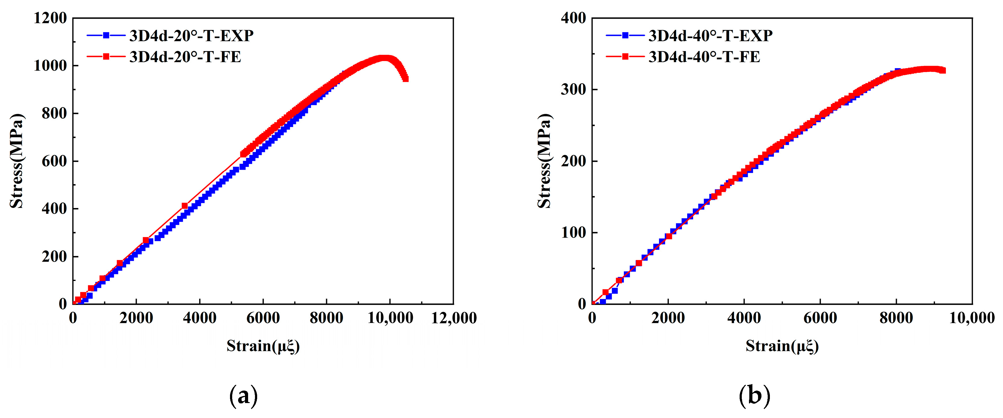 Materials 18 05592 g005 Materials 18 05592 g005