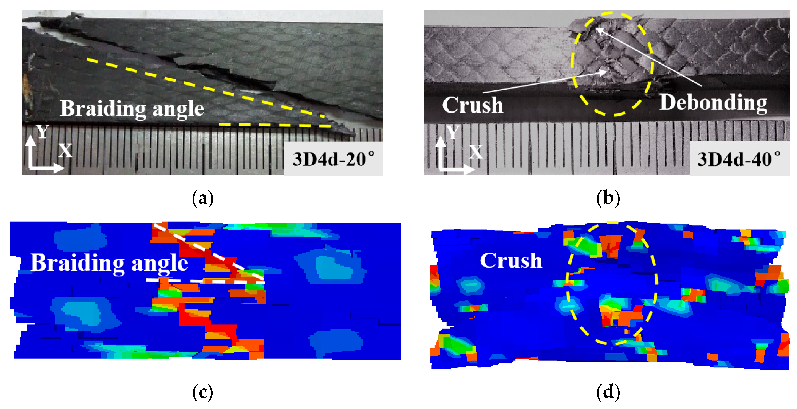 Materials 18 05592 g007 Materials 18 05592 g007