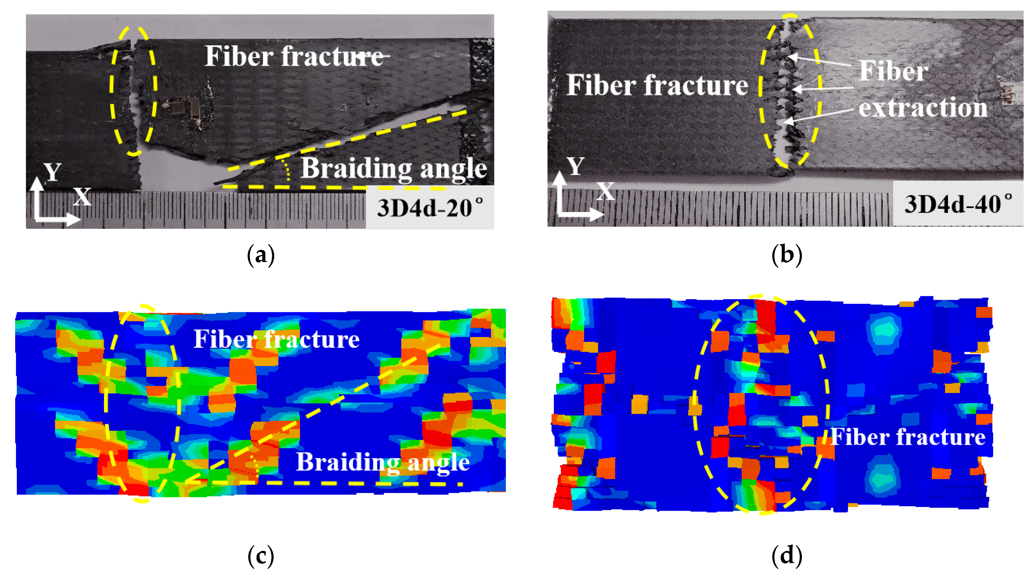 Materials 18 05592 g008 Materials 18 05592 g008