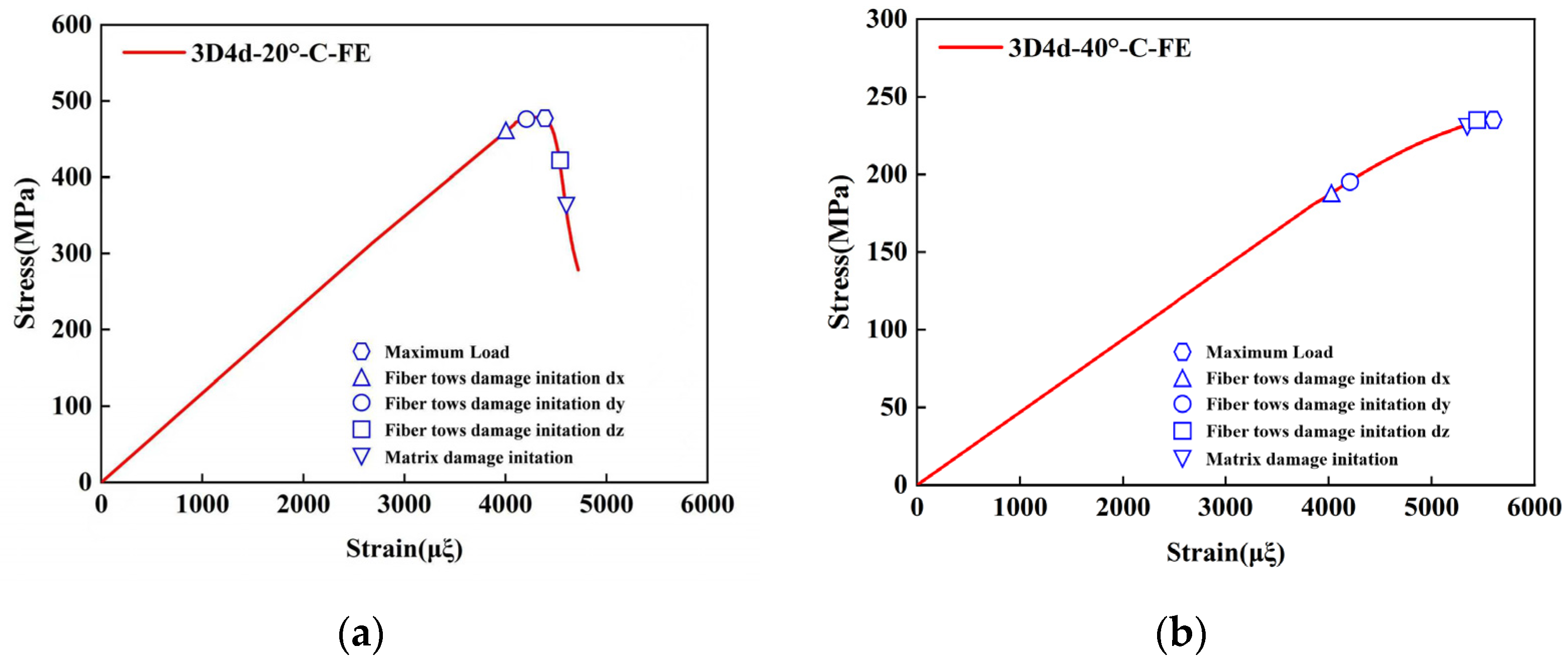 Materials 18 05592 g009 Materials 18 05592 g009
