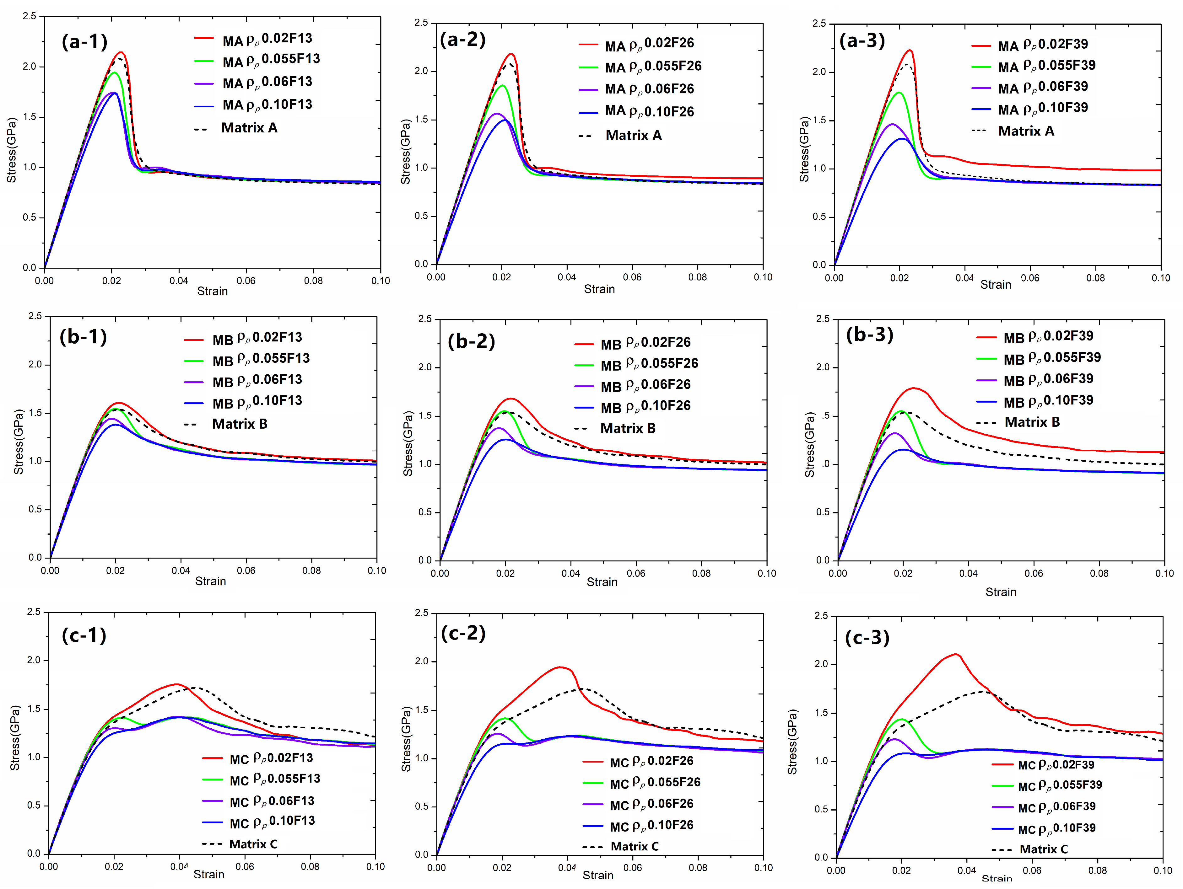 Materials 18 05593 g002
