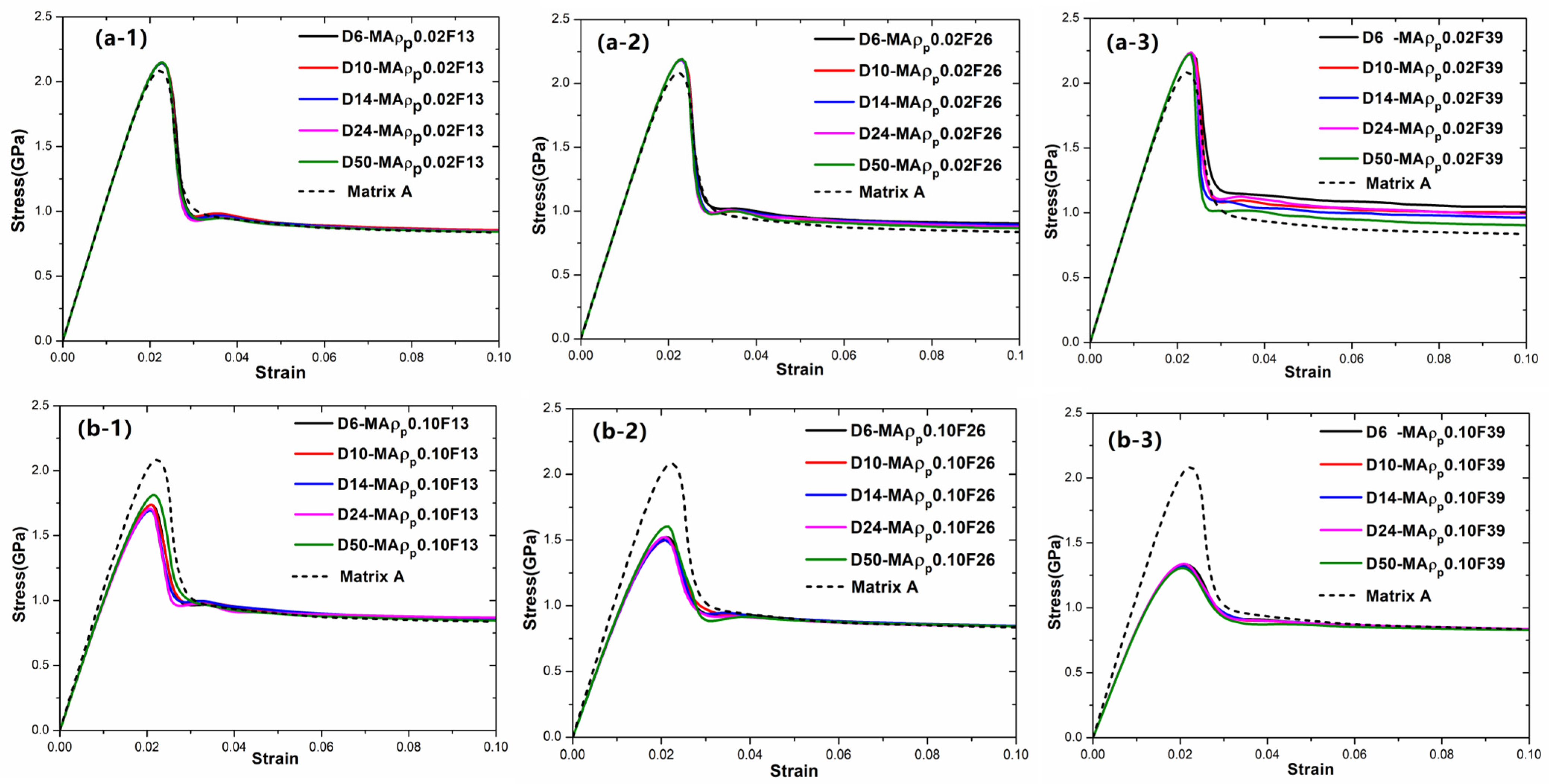 Materials 18 05593 g004