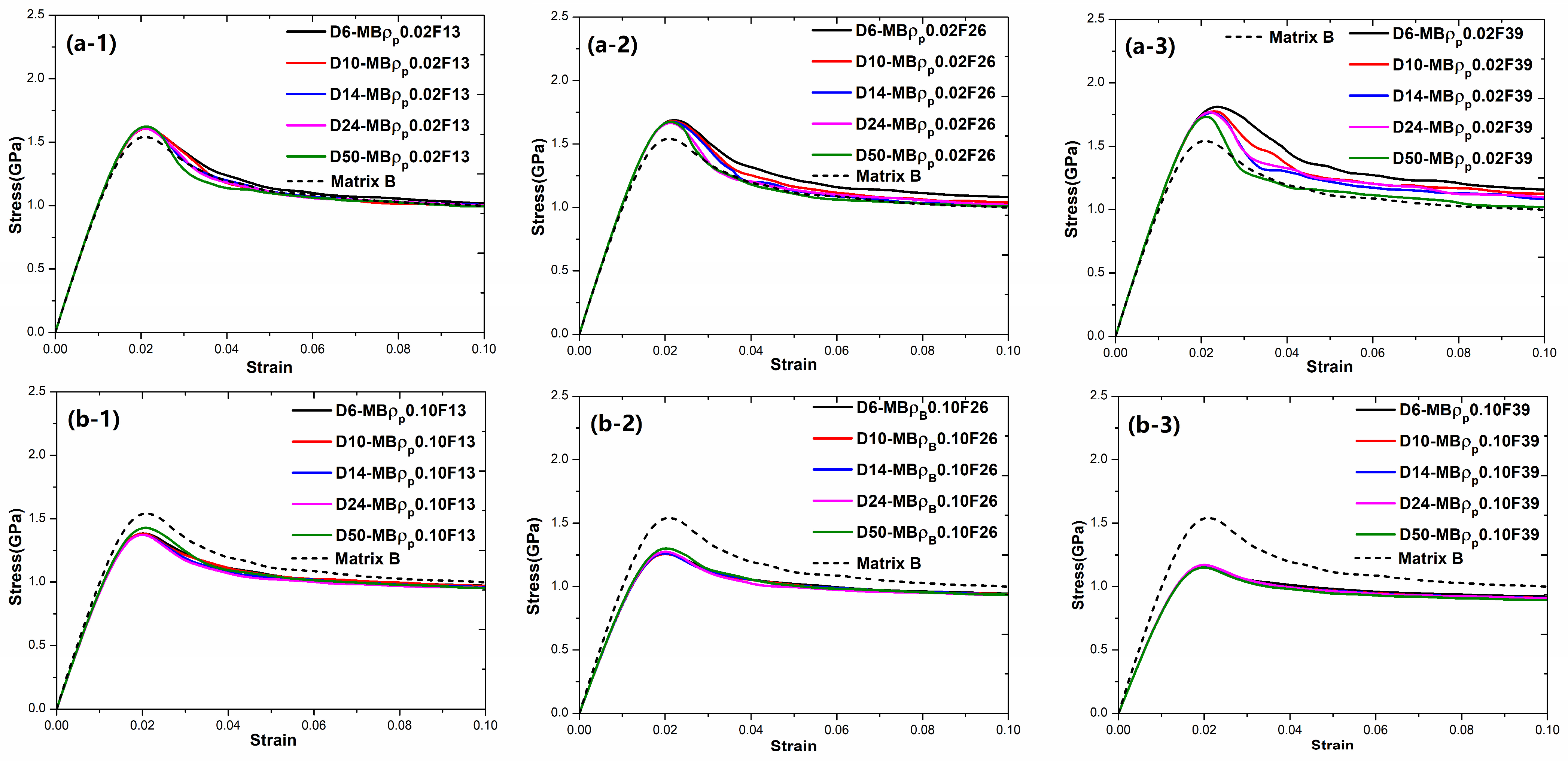 Materials 18 05593 g005