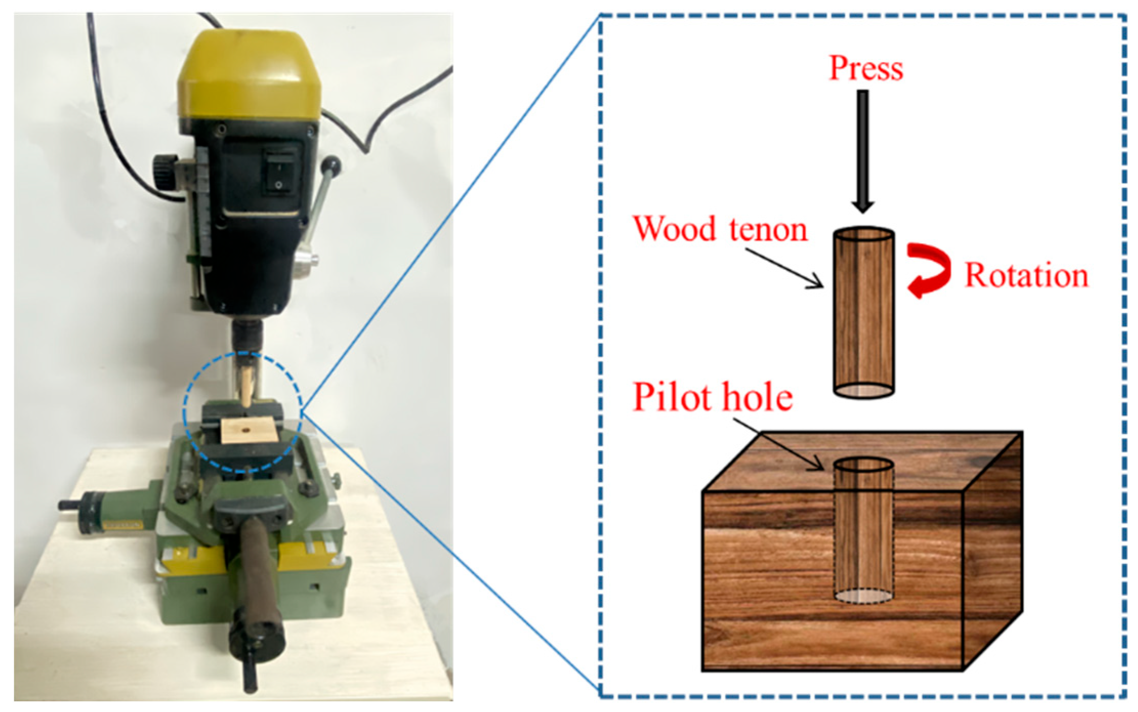 Materials 18 05596 g001 Materials 18 05596 g001