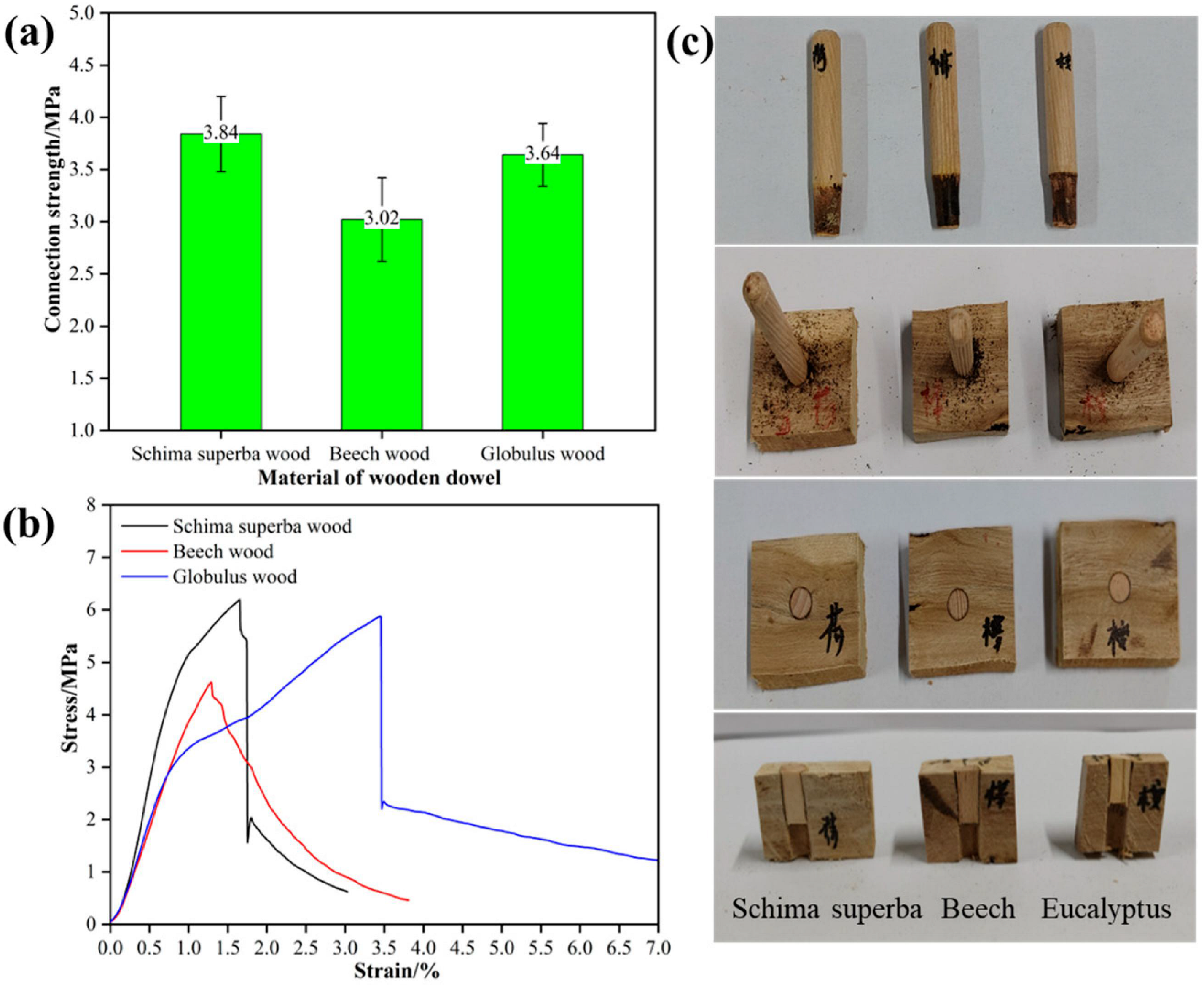 Materials 18 05596 g007 Materials 18 05596 g007