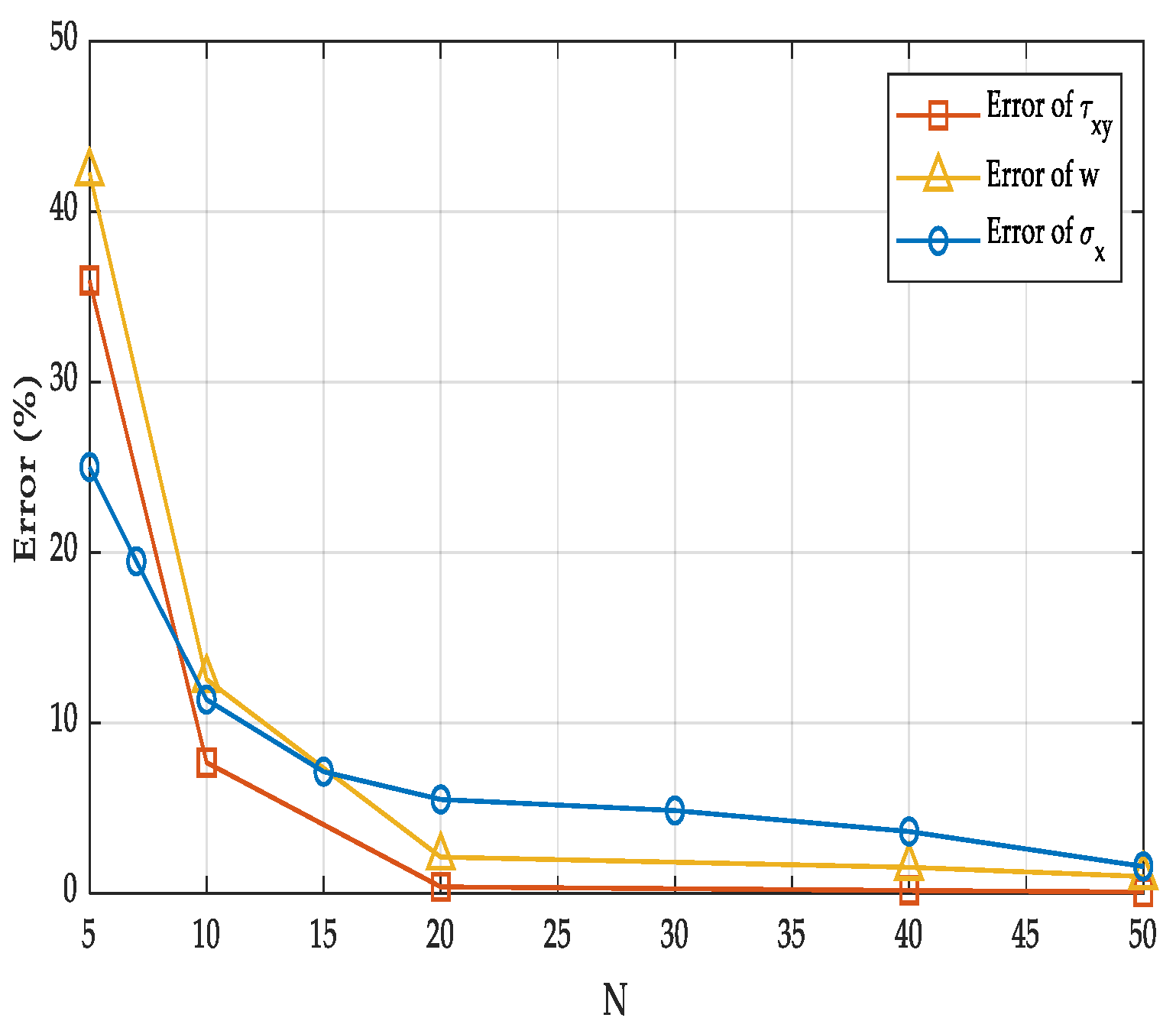 Materials 18 05597 g003 Materials 18 05597 g003