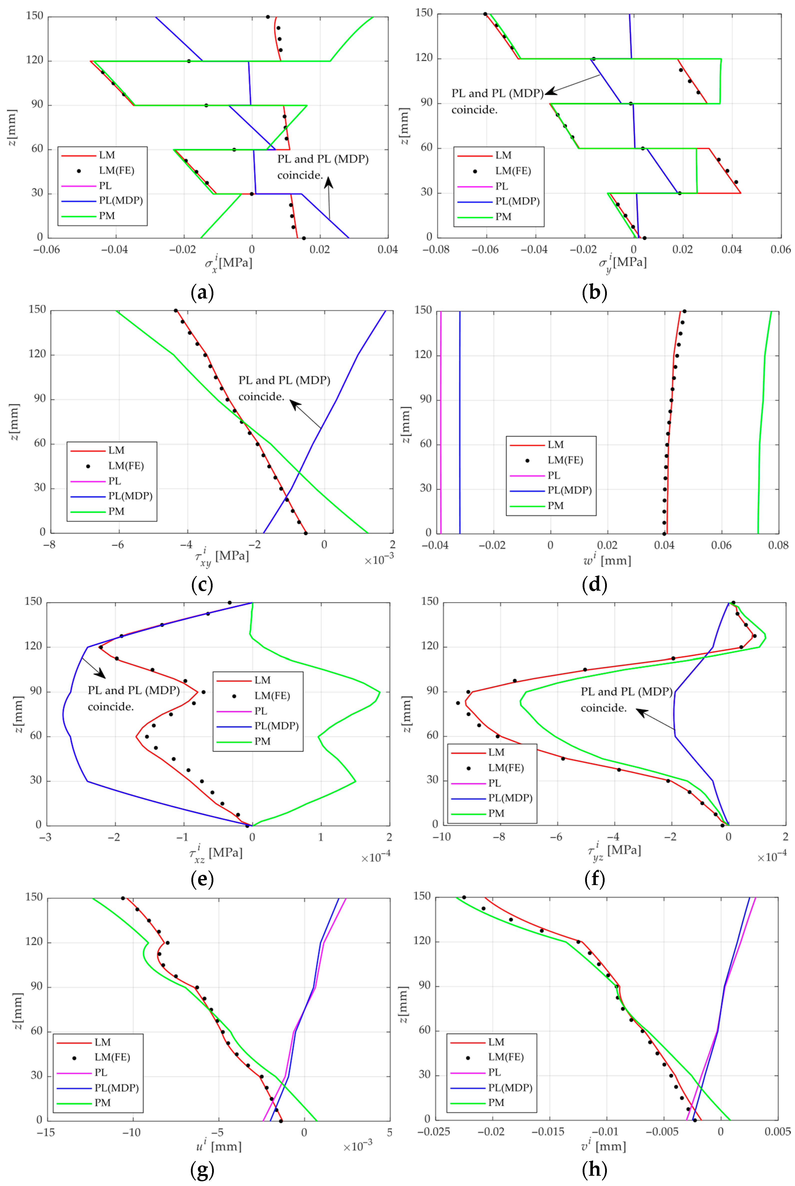 Materials 18 05597 g004 Materials 18 05597 g004
