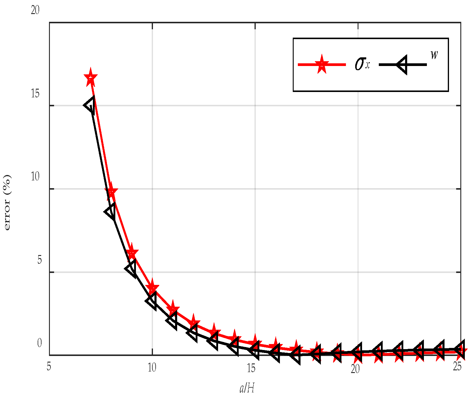 Materials 18 05597 g005 Materials 18 05597 g005