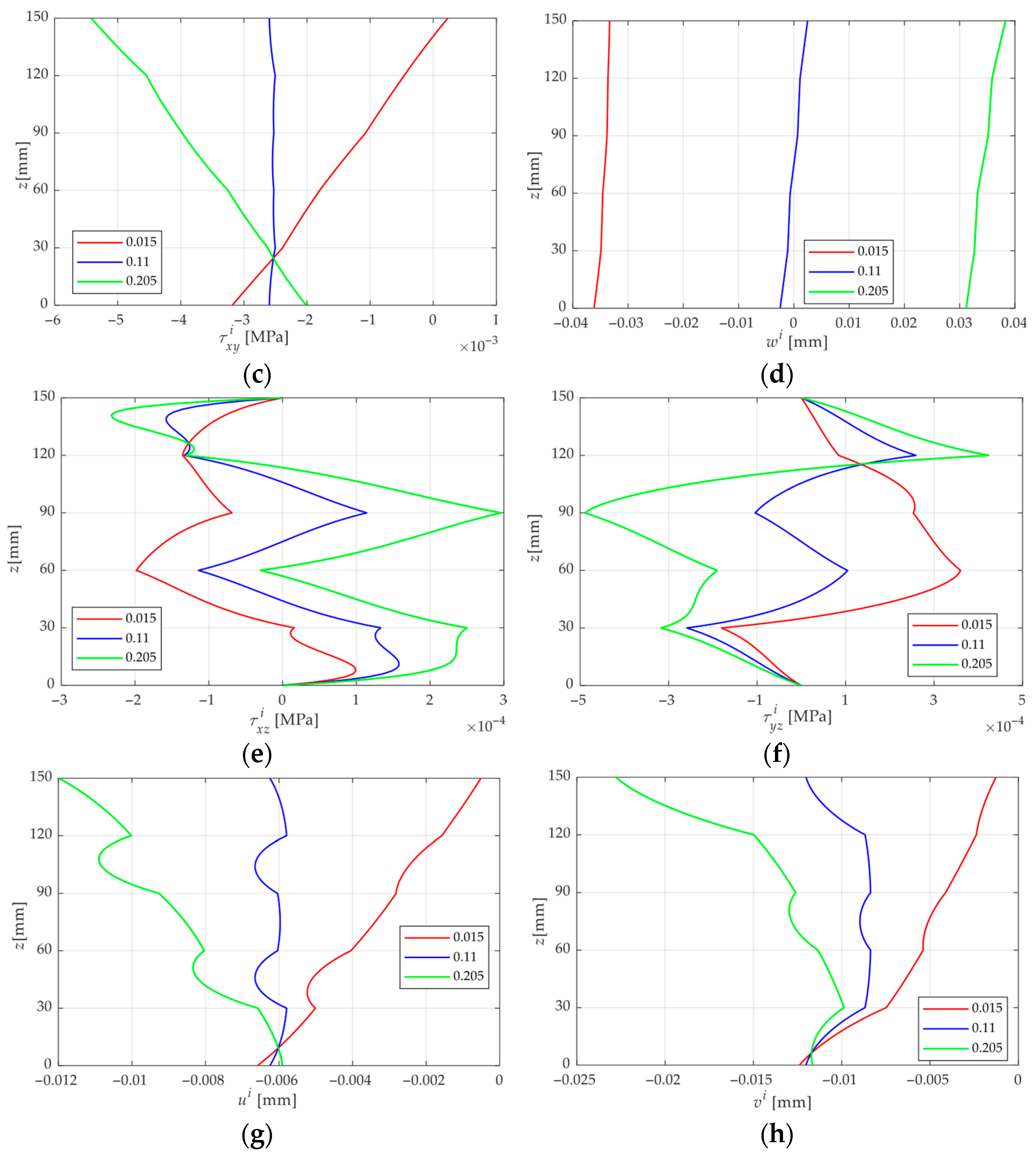 Materials 18 05597 g007b Materials 18 05597 g007b