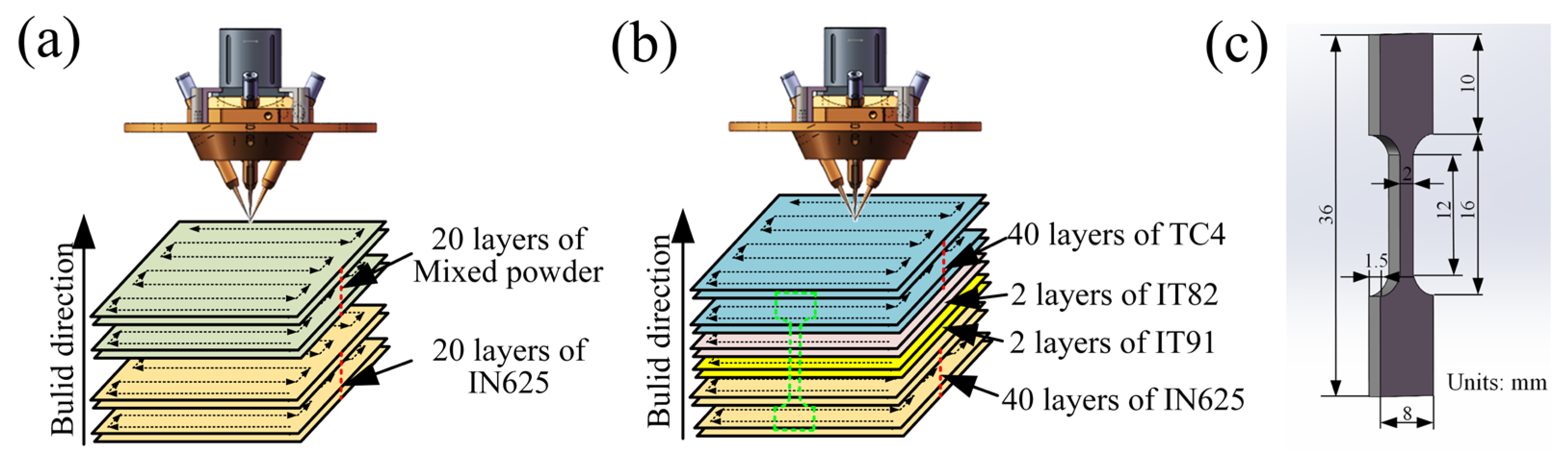 Materials 18 05598 g001 Materials 18 05598 g001