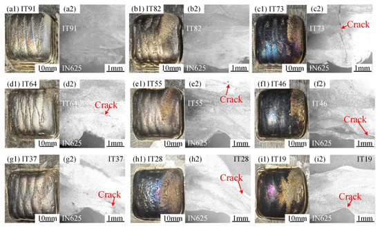 Laser Directed Energy Deposition of Inconel625 to Ti6Al4V