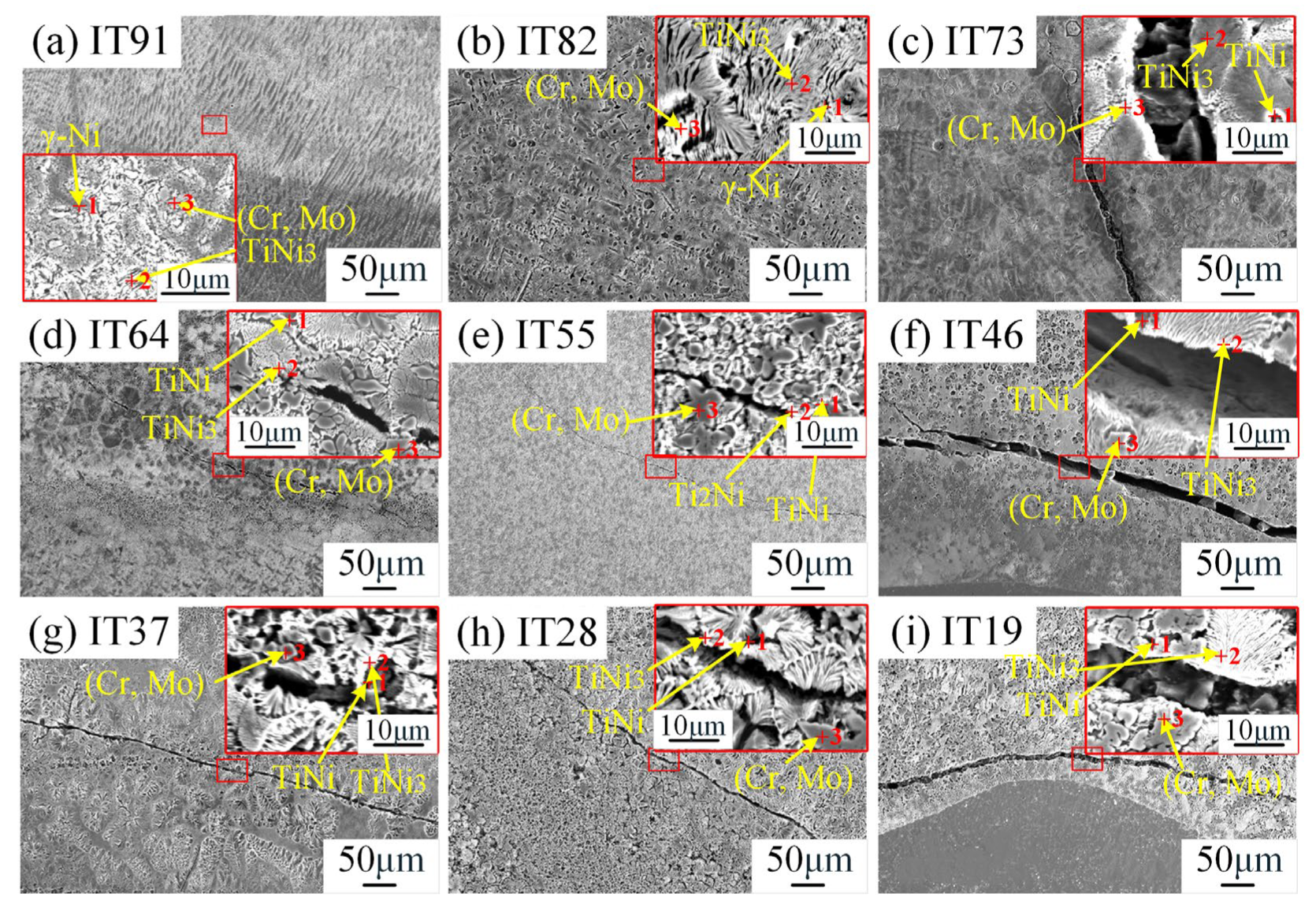 Materials 18 05598 g003 Materials 18 05598 g003