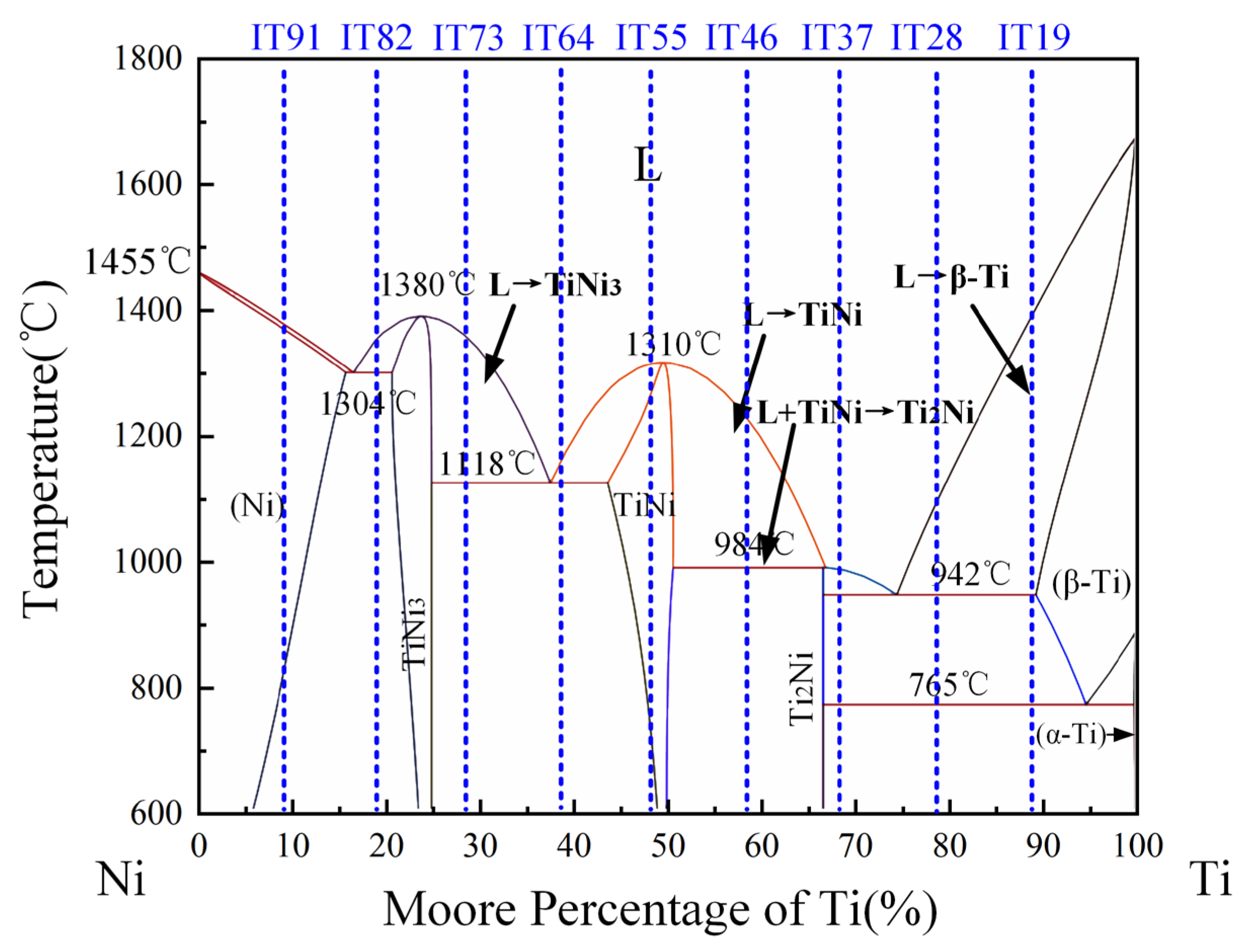 Materials 18 05598 g004 Materials 18 05598 g004