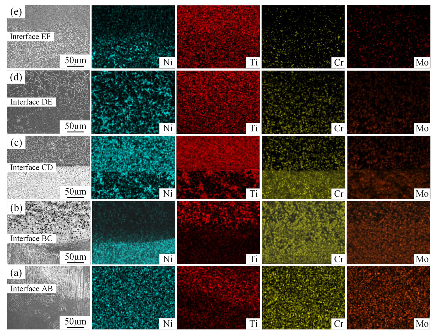 Materials 18 05598 g006 Materials 18 05598 g006