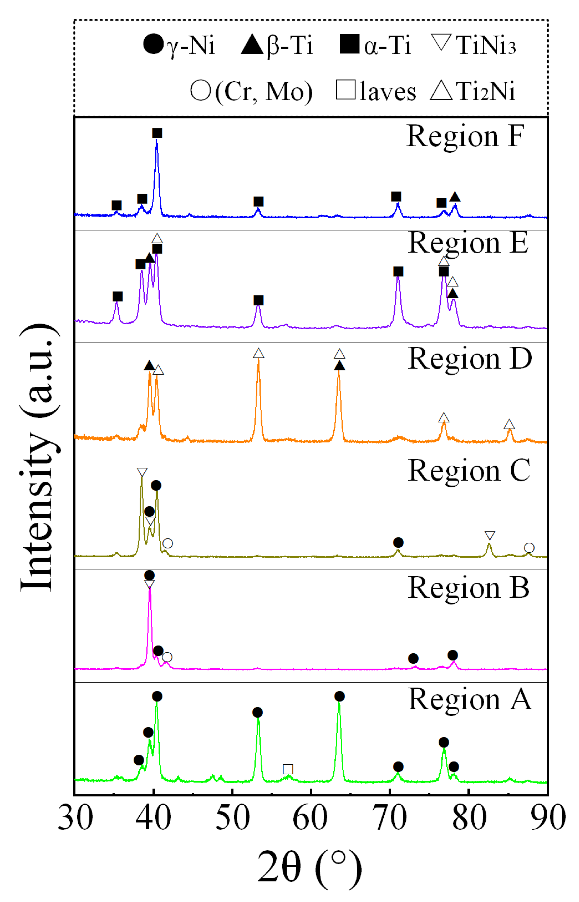 Materials 18 05598 g007 Materials 18 05598 g007