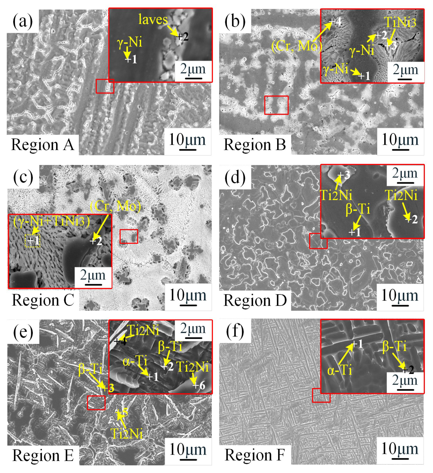 Materials 18 05598 g008 Materials 18 05598 g008