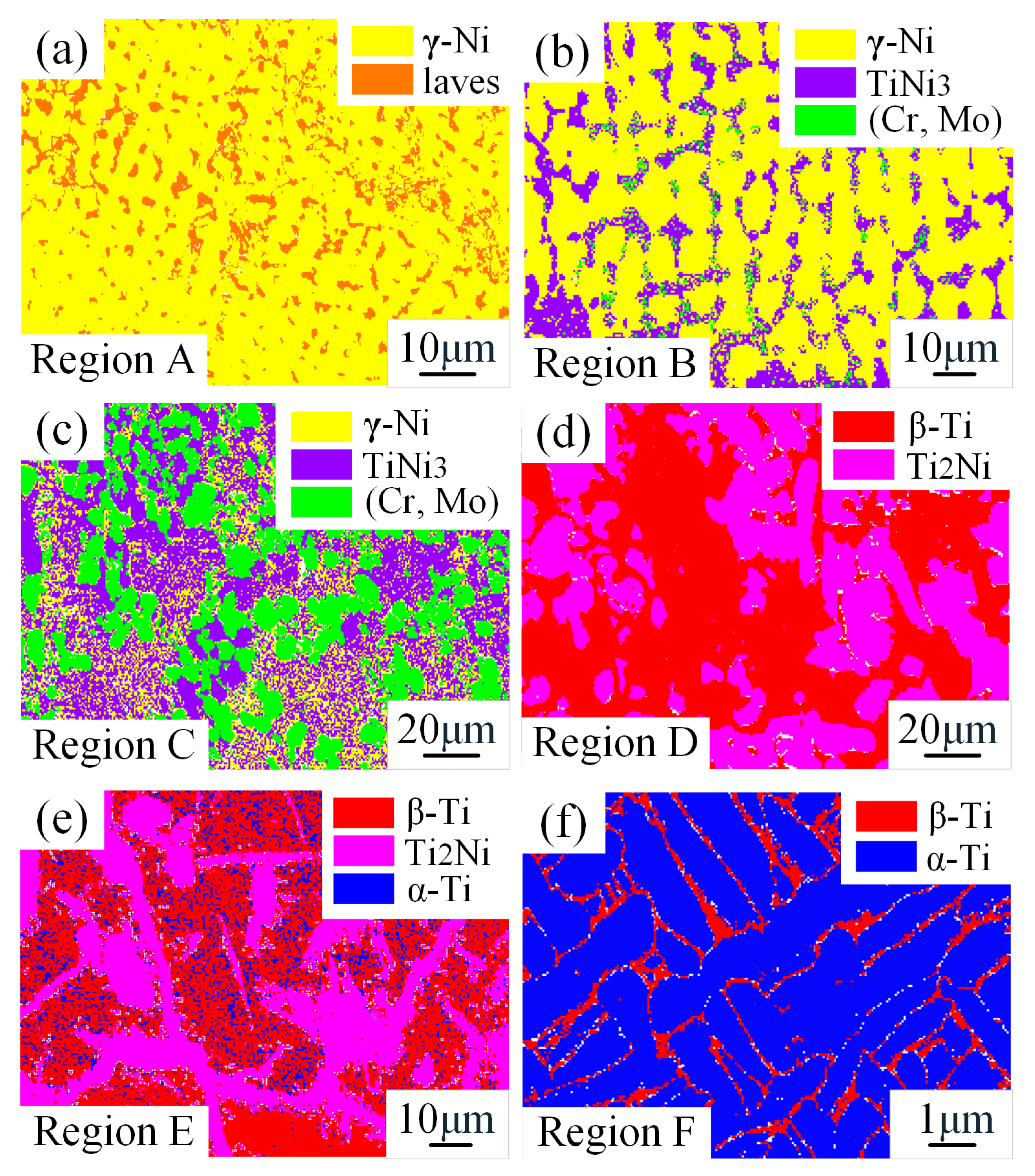 Materials 18 05598 g009 Materials 18 05598 g009