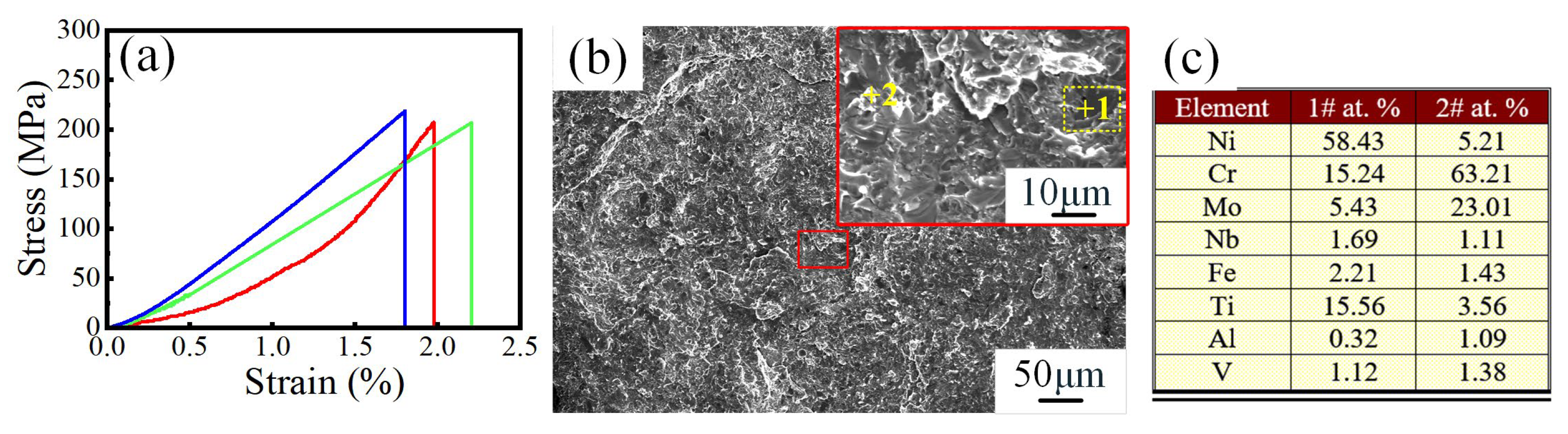 Materials 18 05598 g010 Materials 18 05598 g010