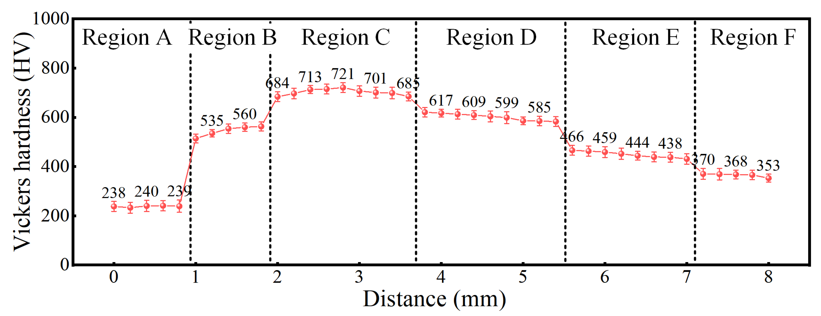 Materials 18 05598 g011 Materials 18 05598 g011