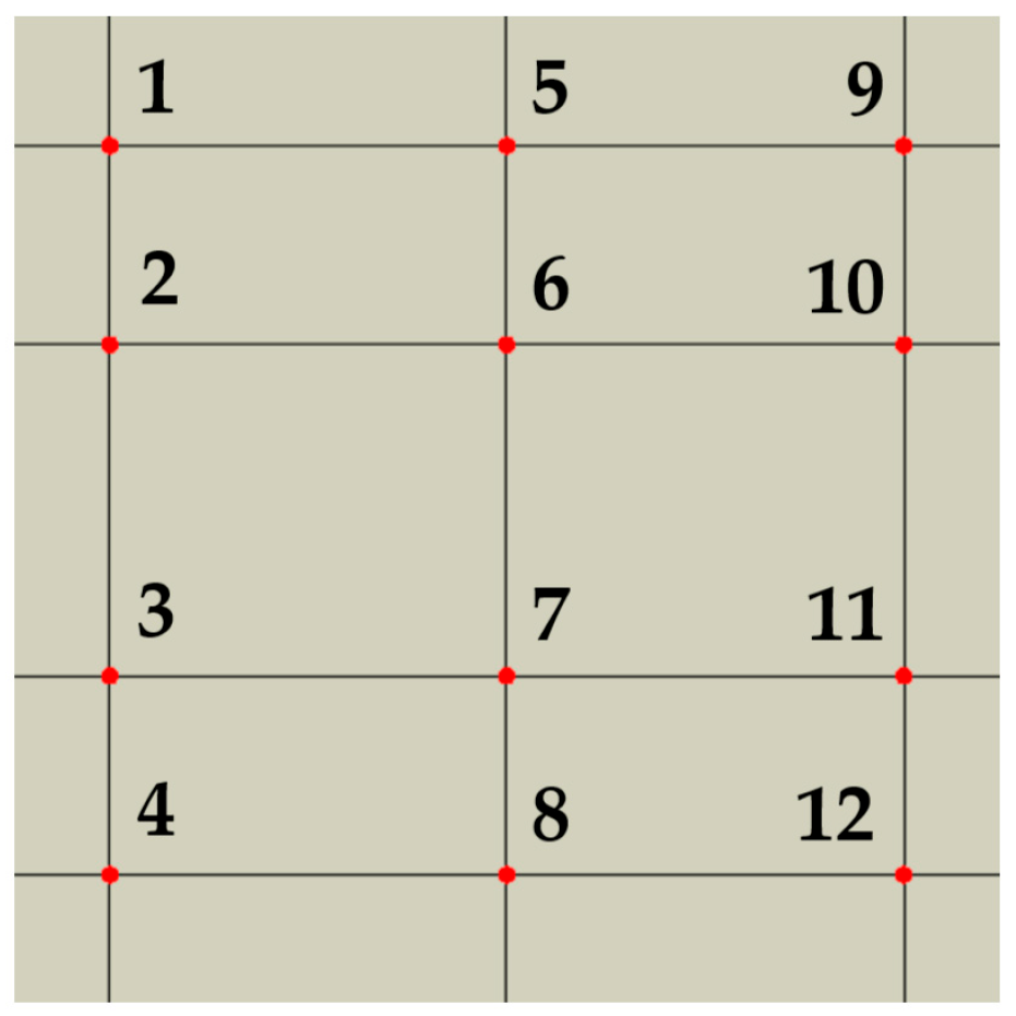 Materials 18 05599 g004