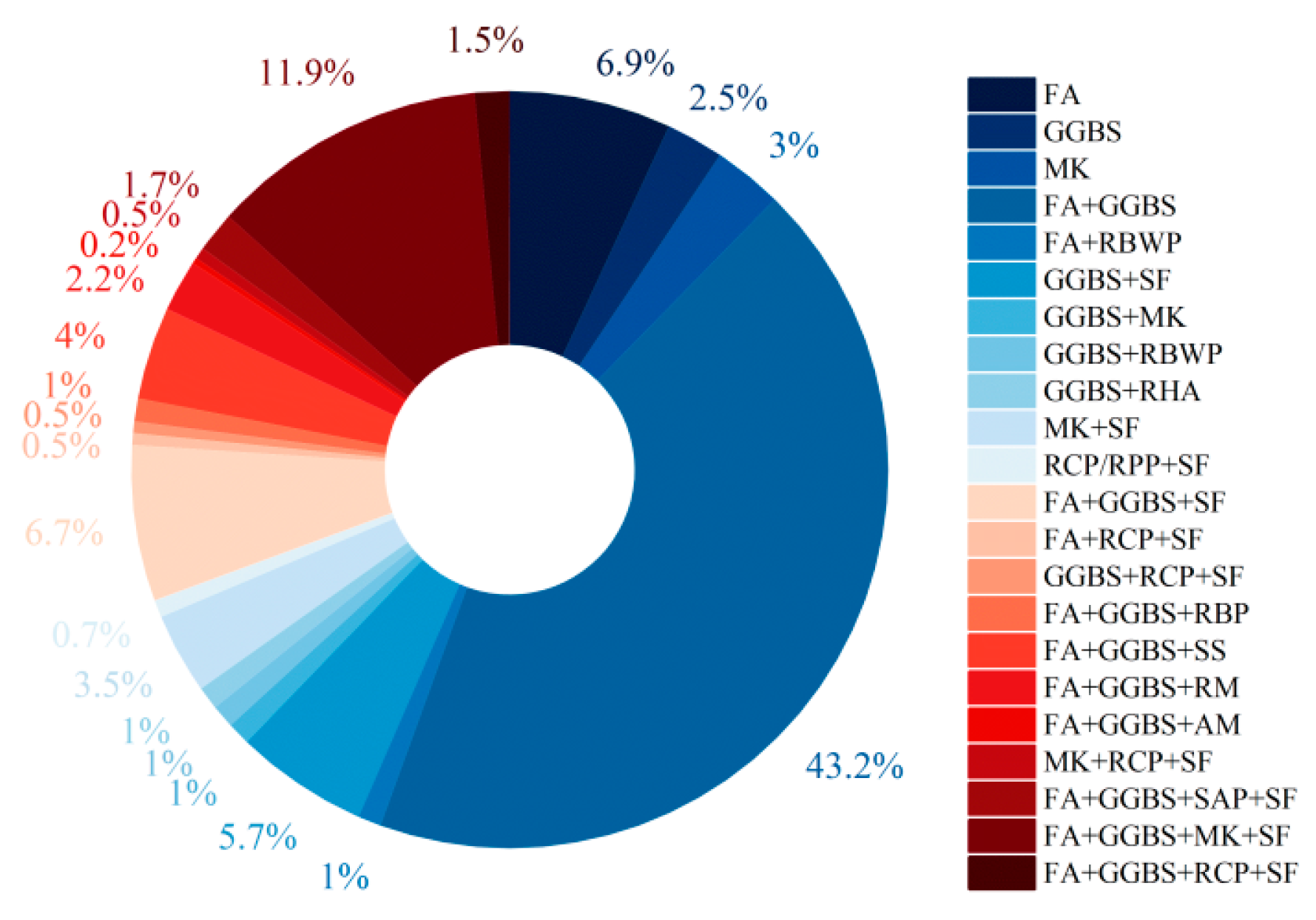 Materials 18 05603 g001 Materials 18 05603 g001