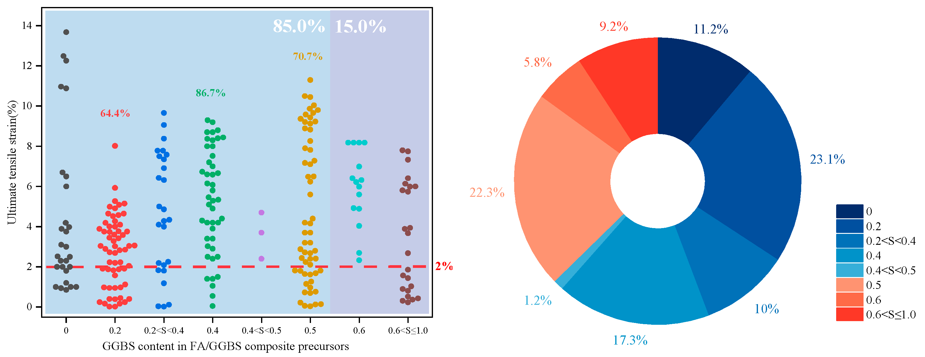 Materials 18 05603 g003 Materials 18 05603 g003