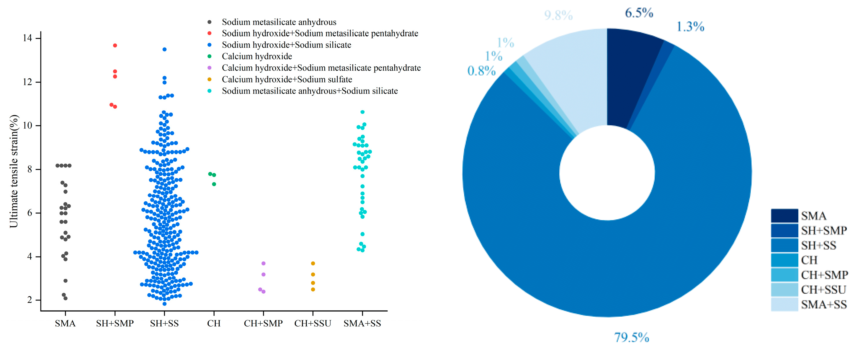 Materials 18 05603 g004 Materials 18 05603 g004