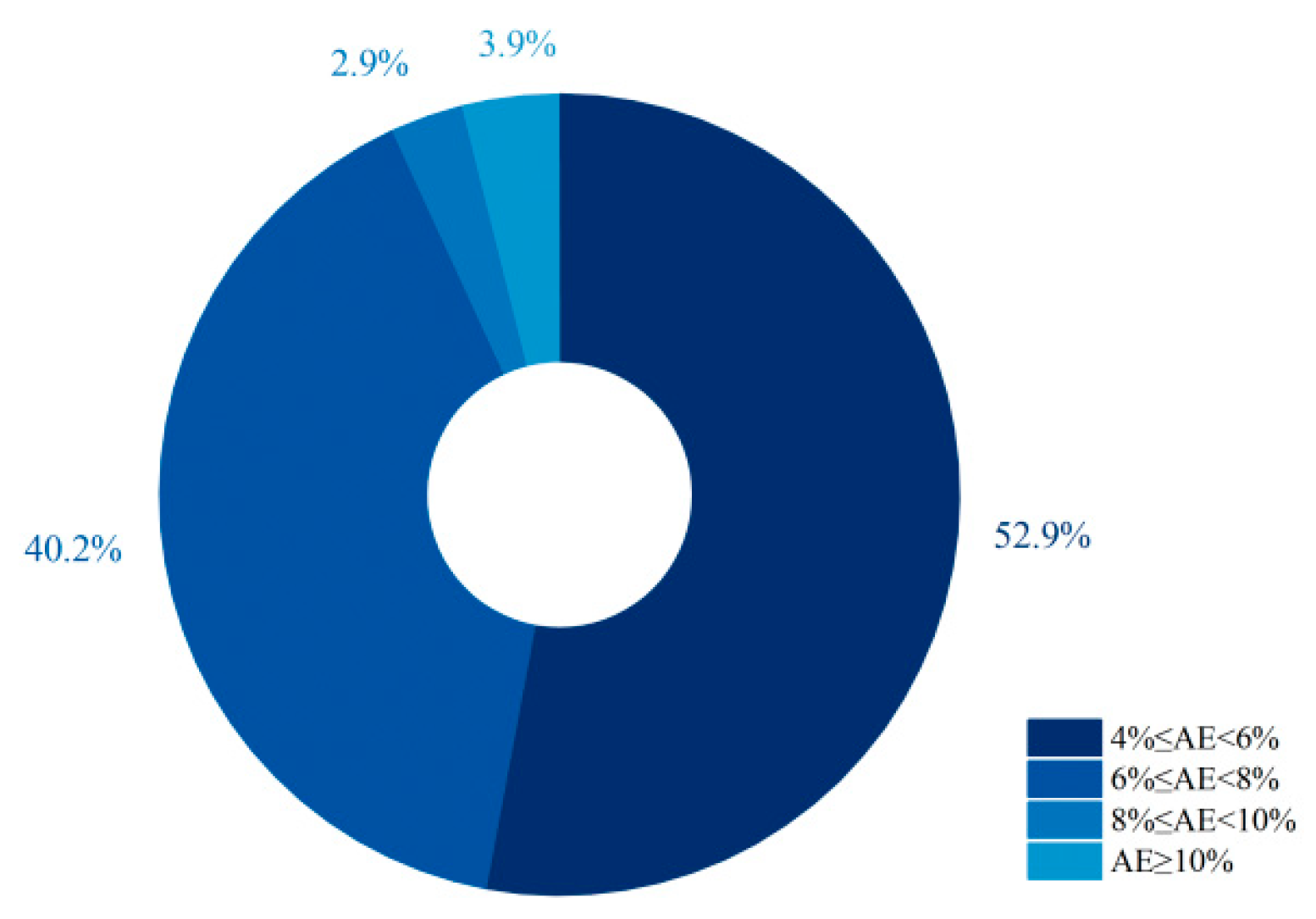 Materials 18 05603 g006 Materials 18 05603 g006