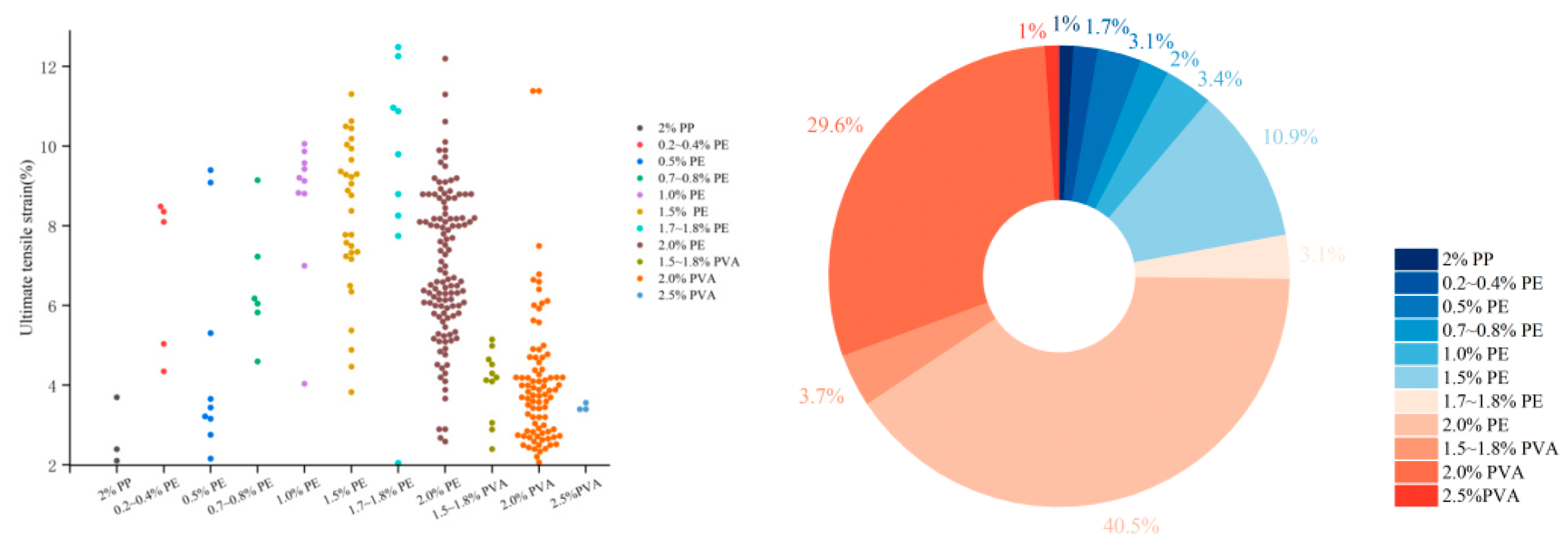 Materials 18 05603 g008 Materials 18 05603 g008
