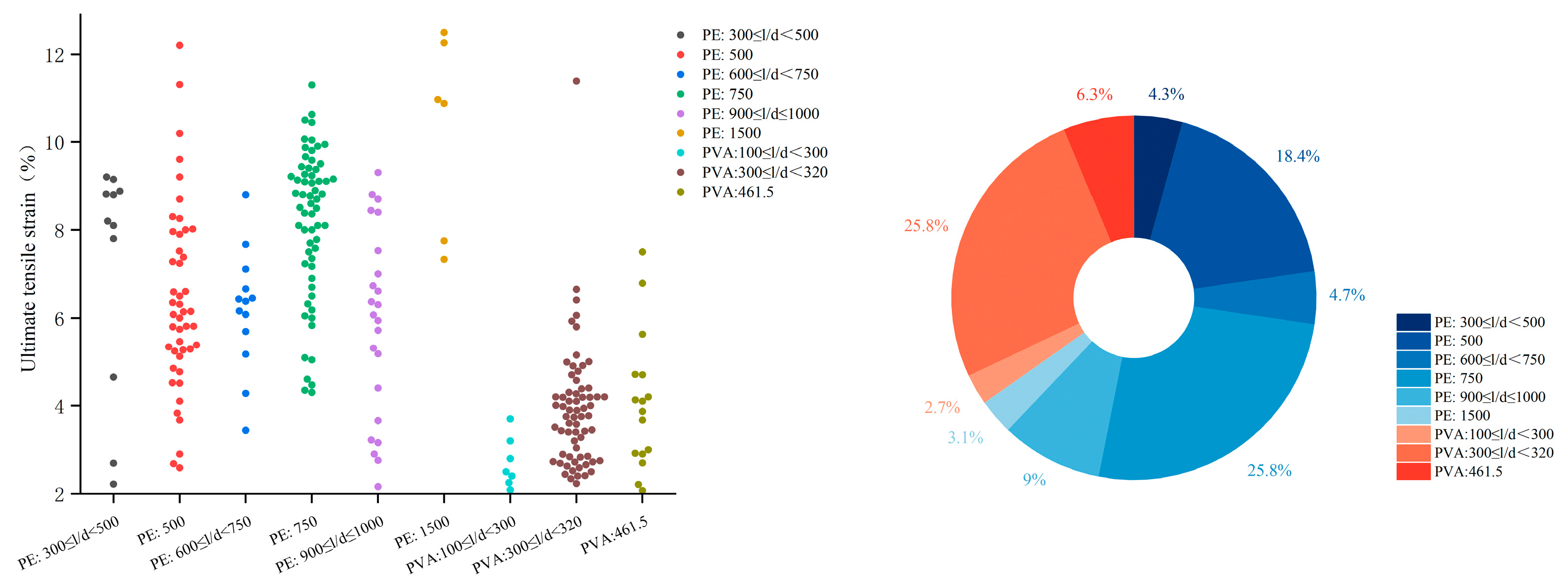 Materials 18 05603 g009 Materials 18 05603 g009
