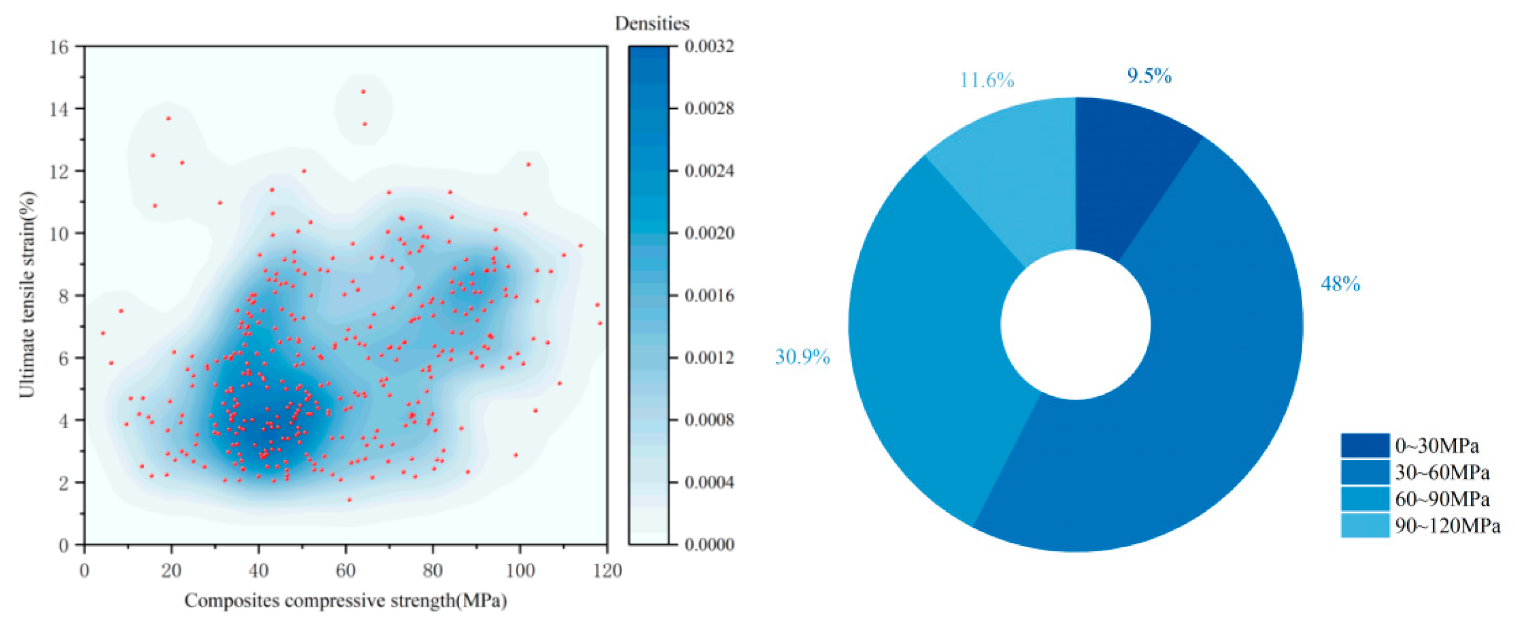 Materials 18 05603 g010 Materials 18 05603 g010