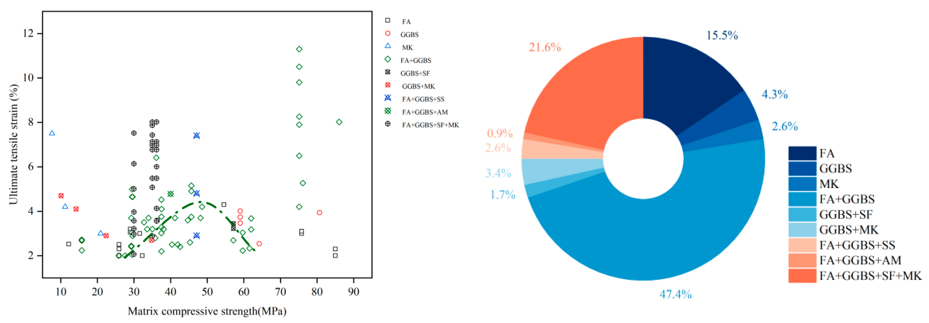Materials 18 05603 g011 Materials 18 05603 g011