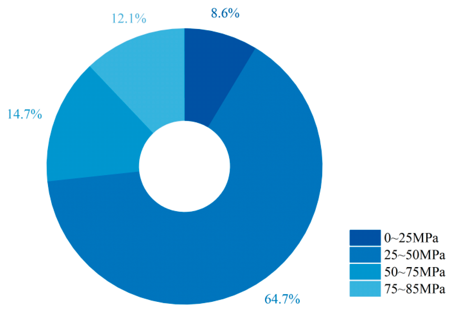 Materials 18 05603 g012 Materials 18 05603 g012