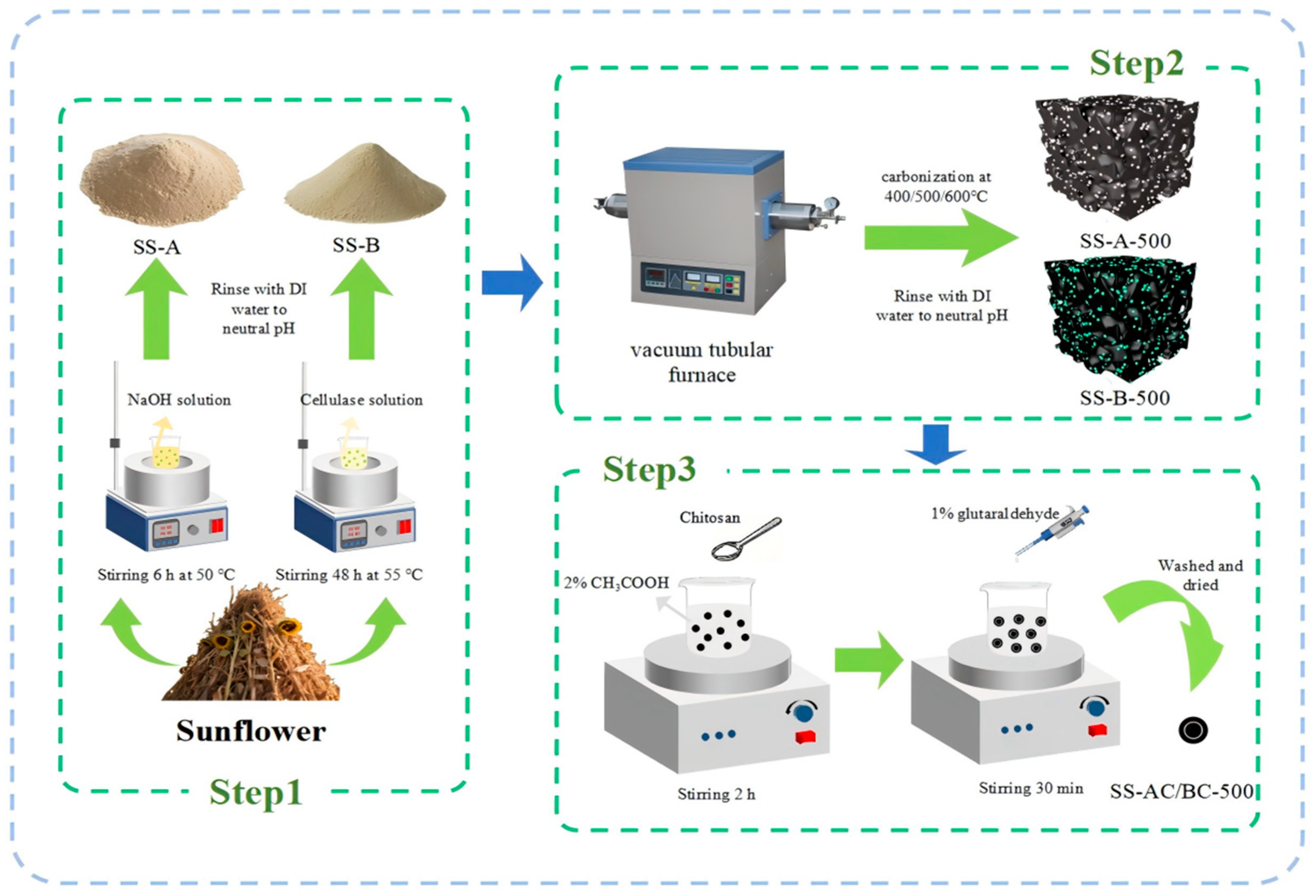 Materials 18 05604 g001 Materials 18 05604 g001