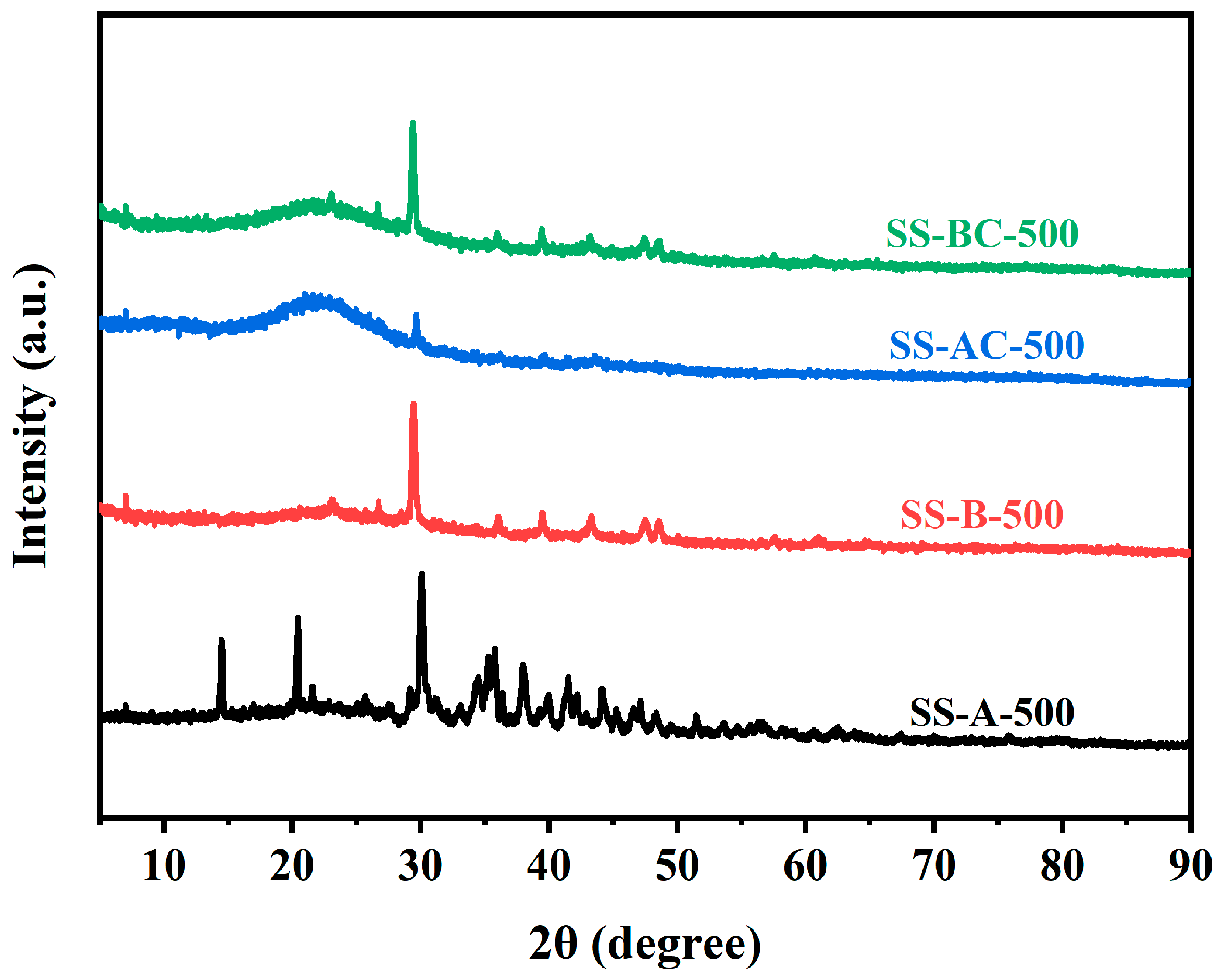 Materials 18 05604 g005 Materials 18 05604 g005