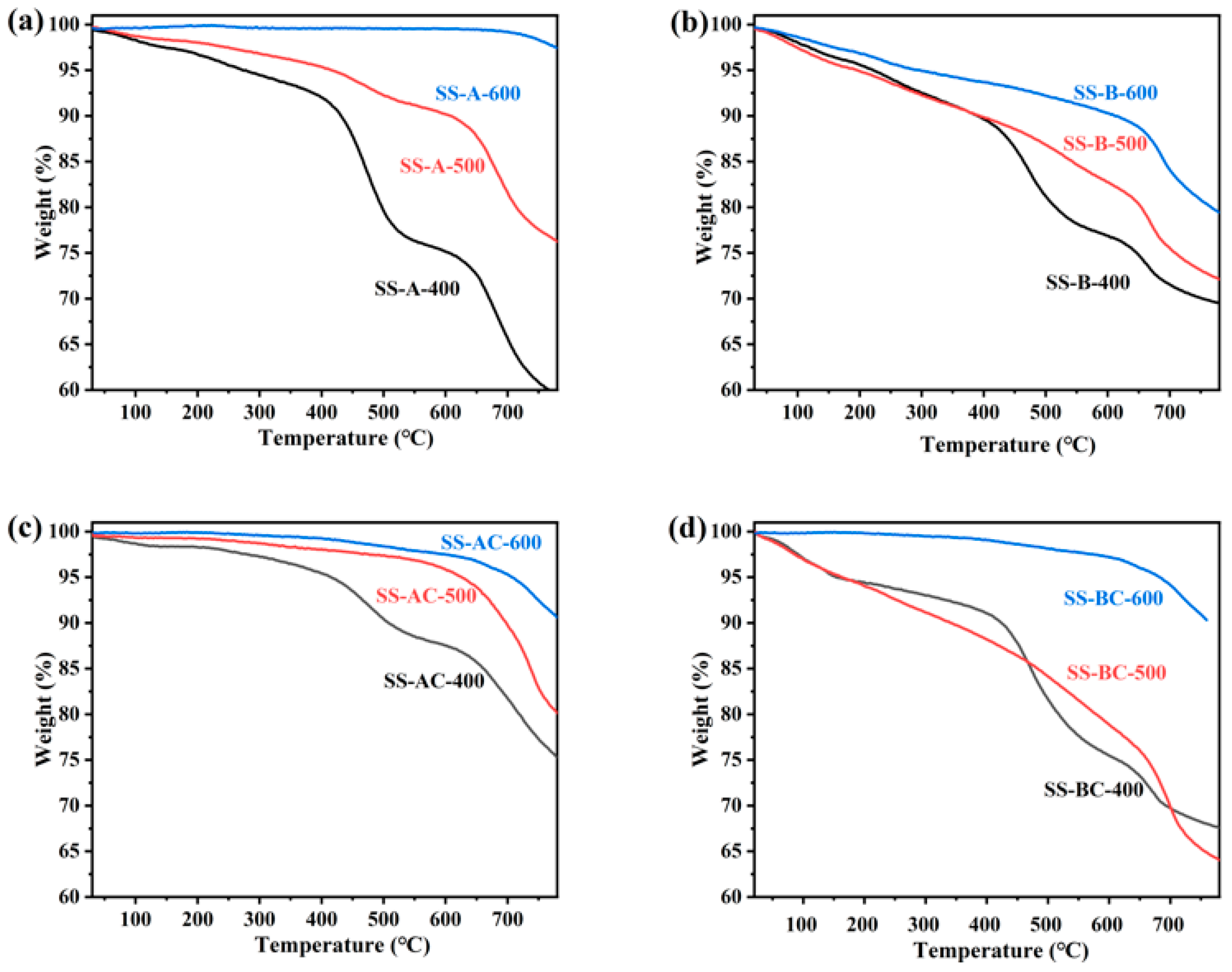Materials 18 05604 g006 Materials 18 05604 g006