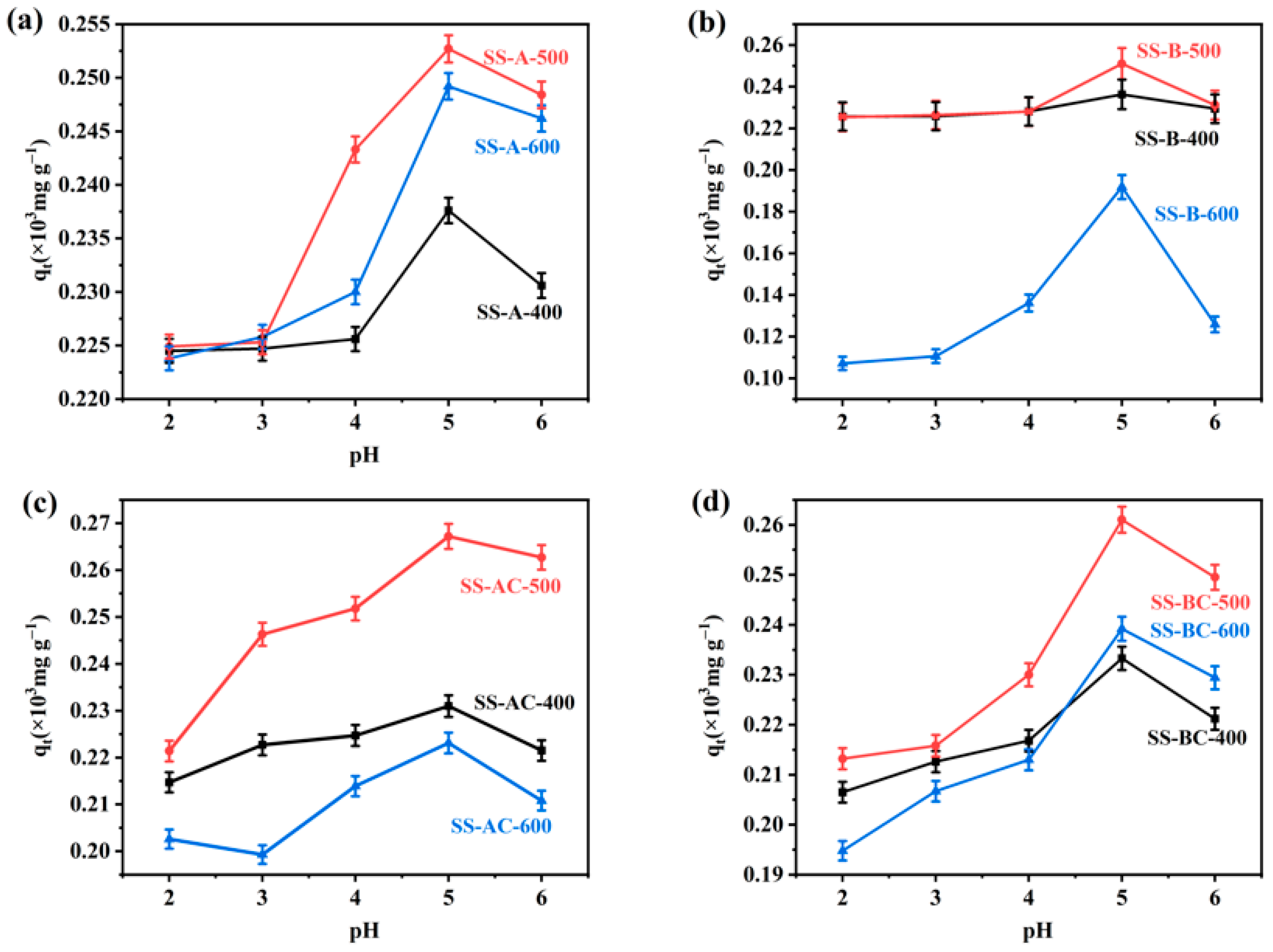 Materials 18 05604 g007 Materials 18 05604 g007