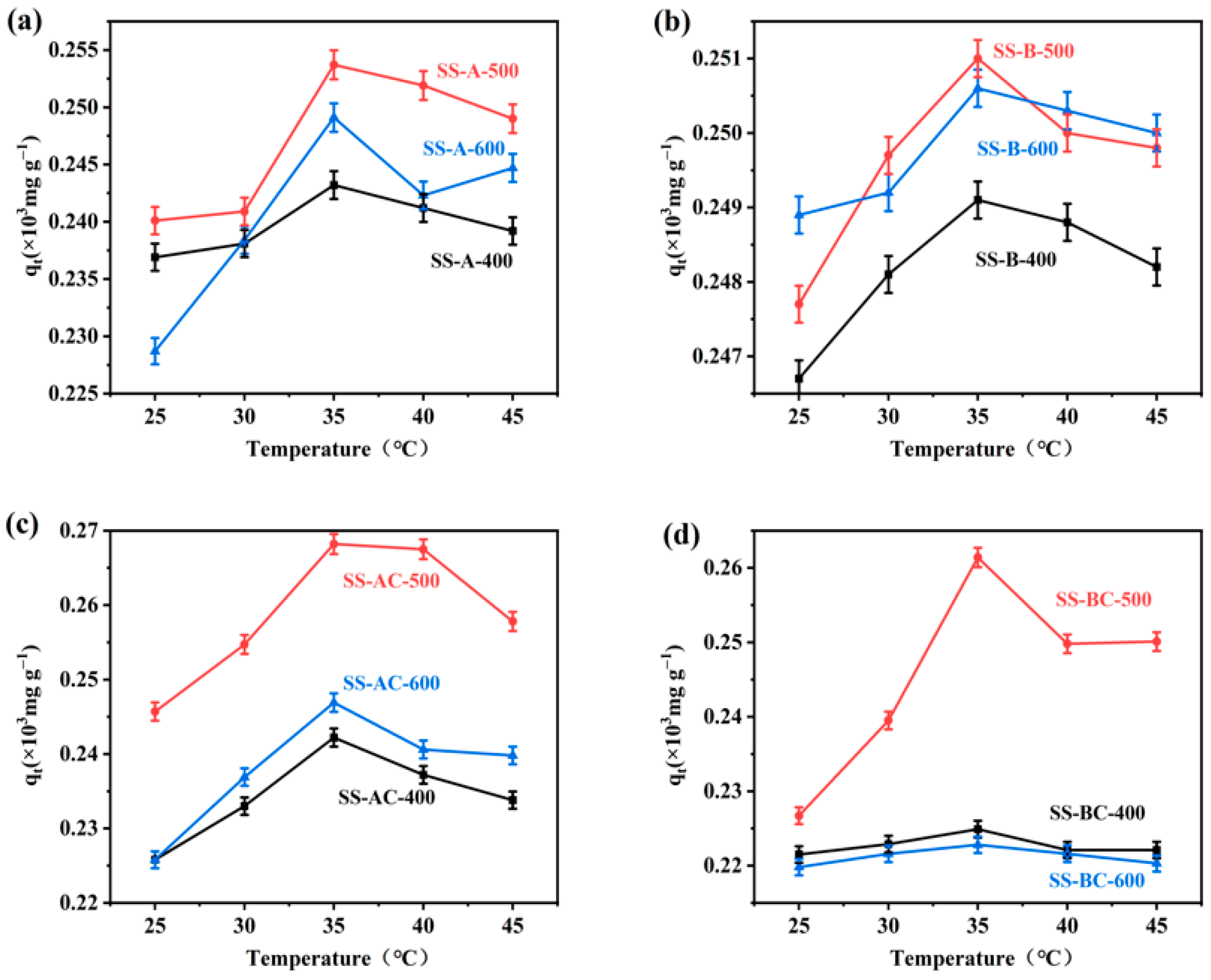 Materials 18 05604 g008 Materials 18 05604 g008