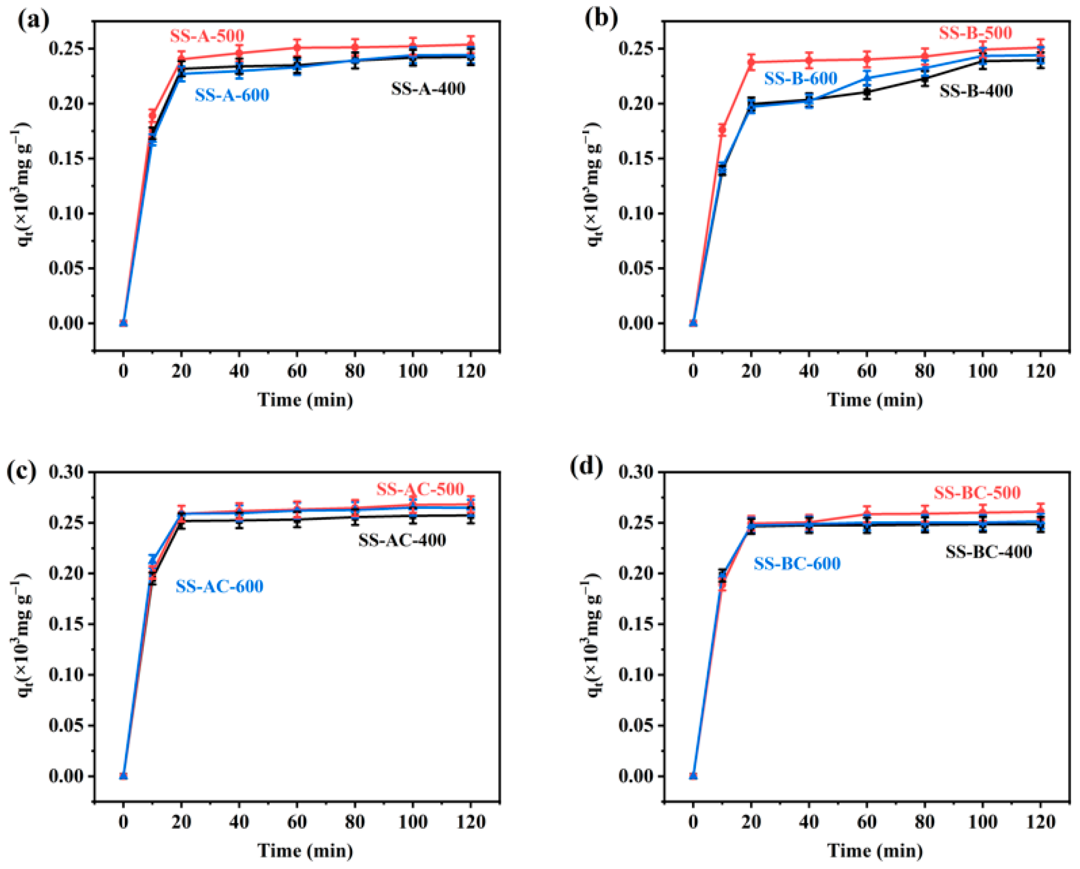 Materials 18 05604 g009 Materials 18 05604 g009