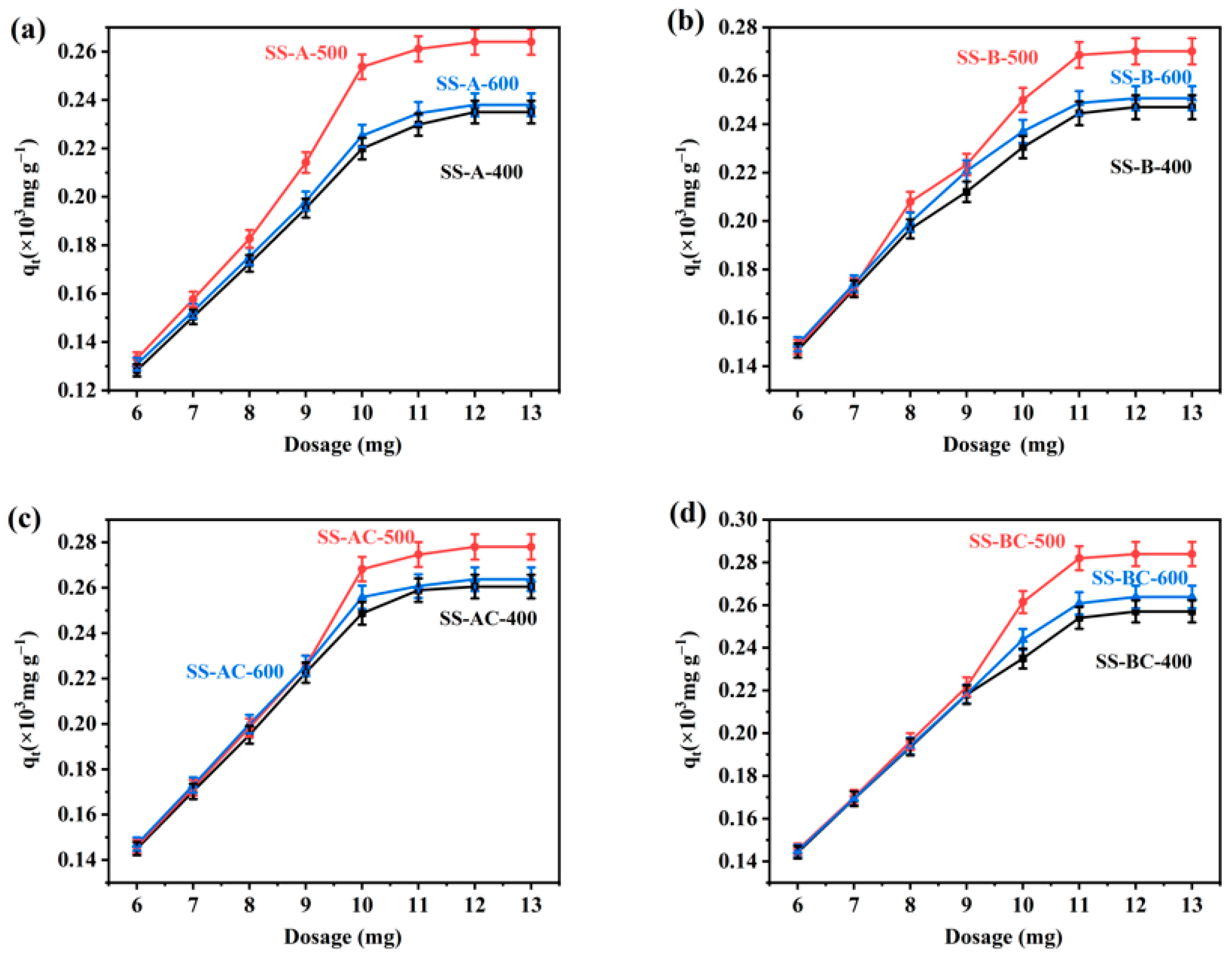 Materials 18 05604 g010 Materials 18 05604 g010