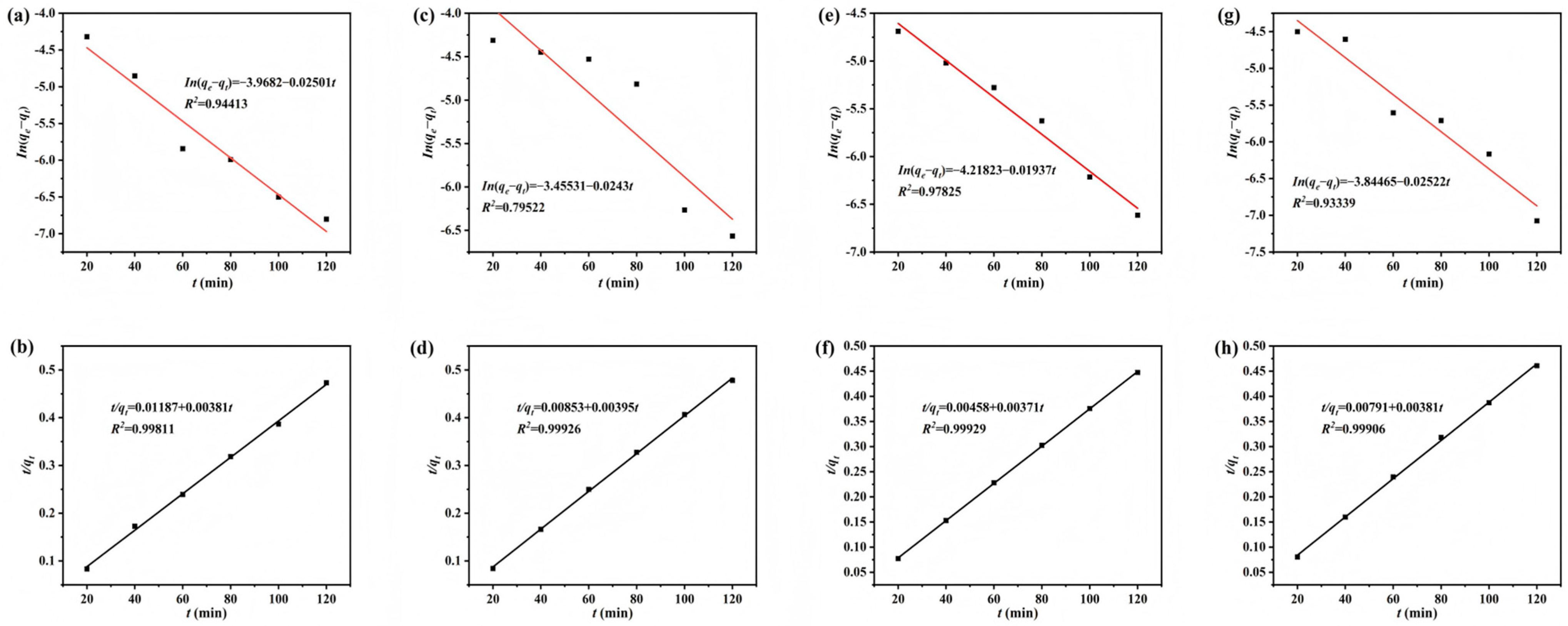 Materials 18 05604 g011 Materials 18 05604 g011