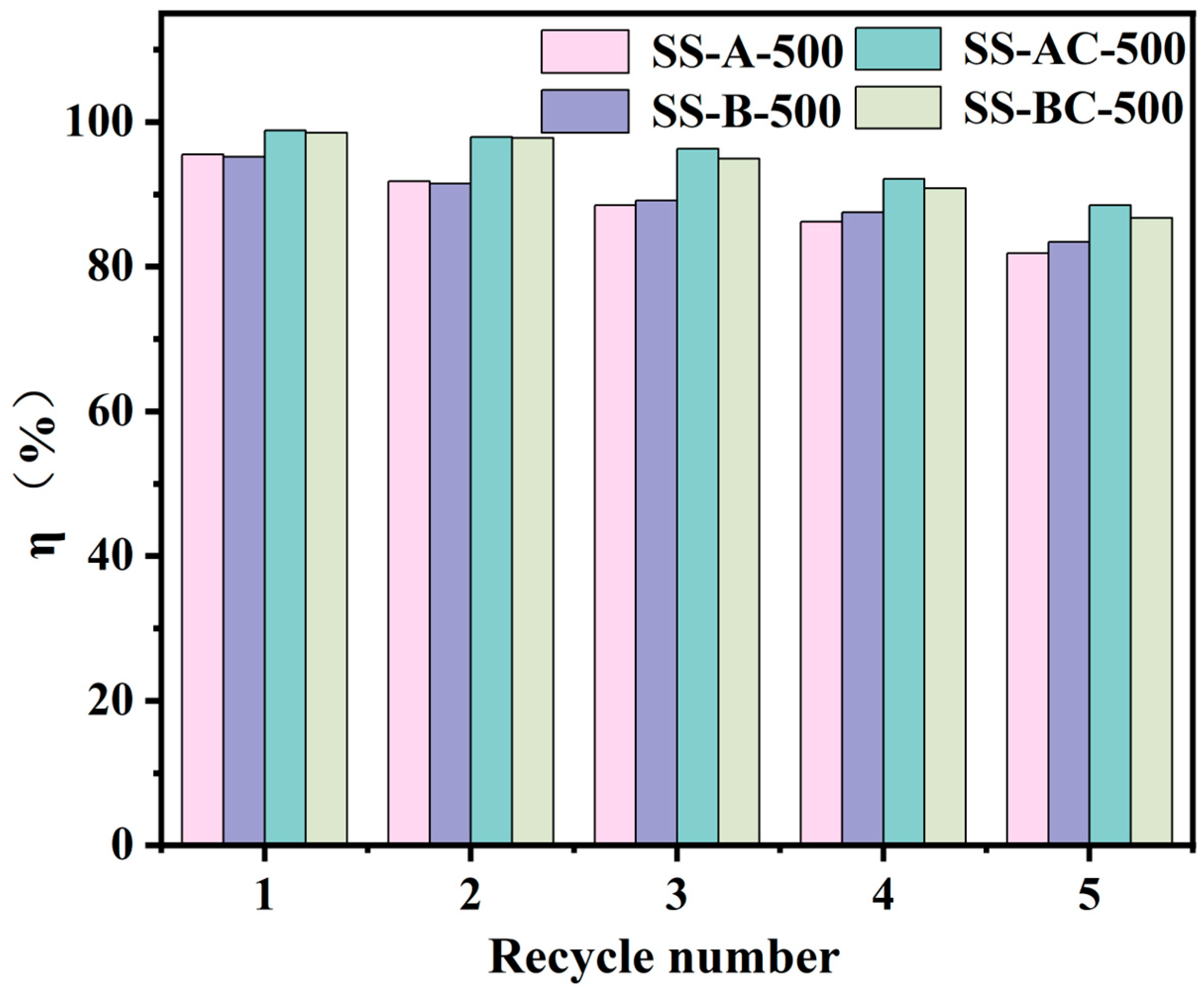 Materials 18 05604 g013 Materials 18 05604 g013