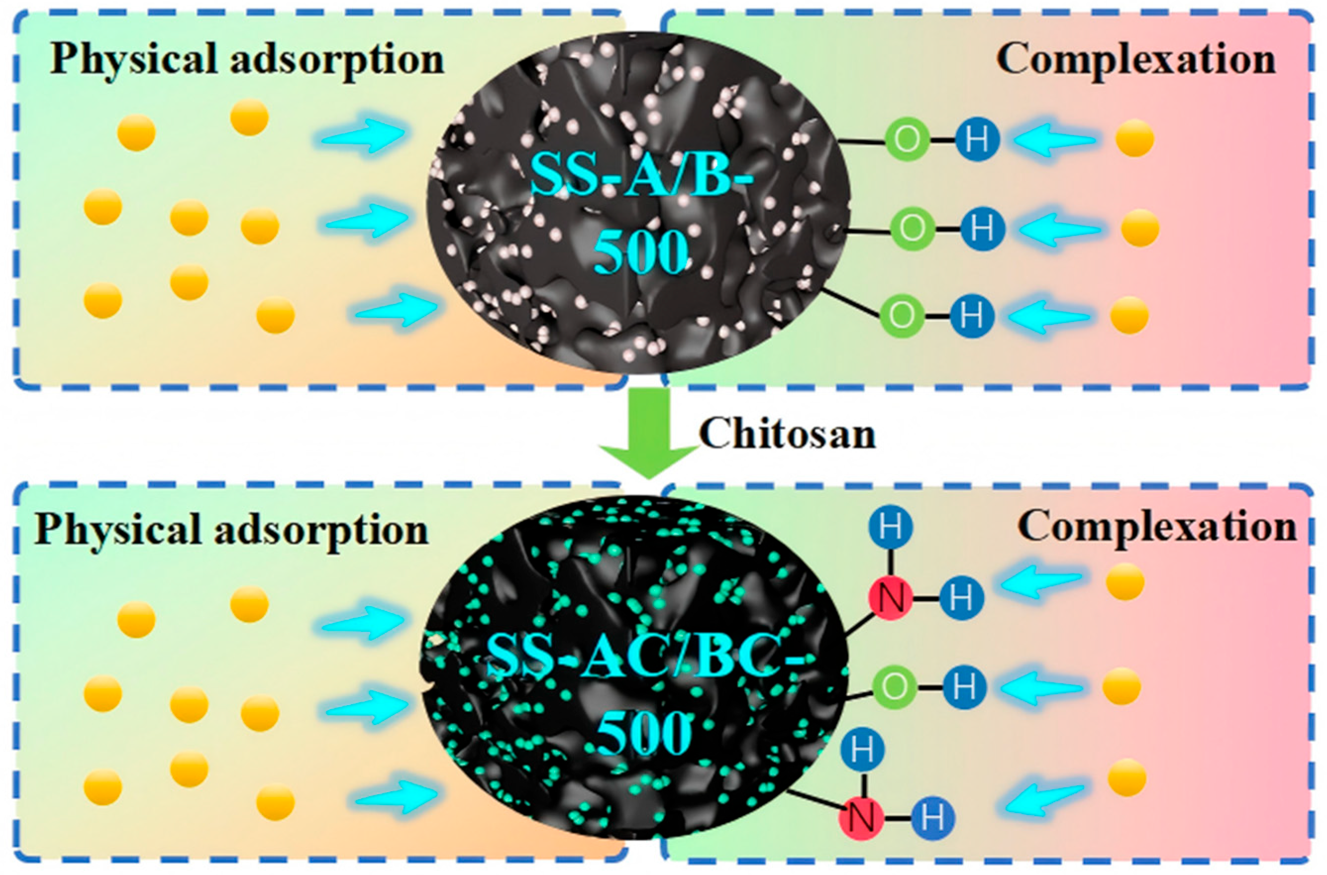 Materials 18 05604 g014 Materials 18 05604 g014