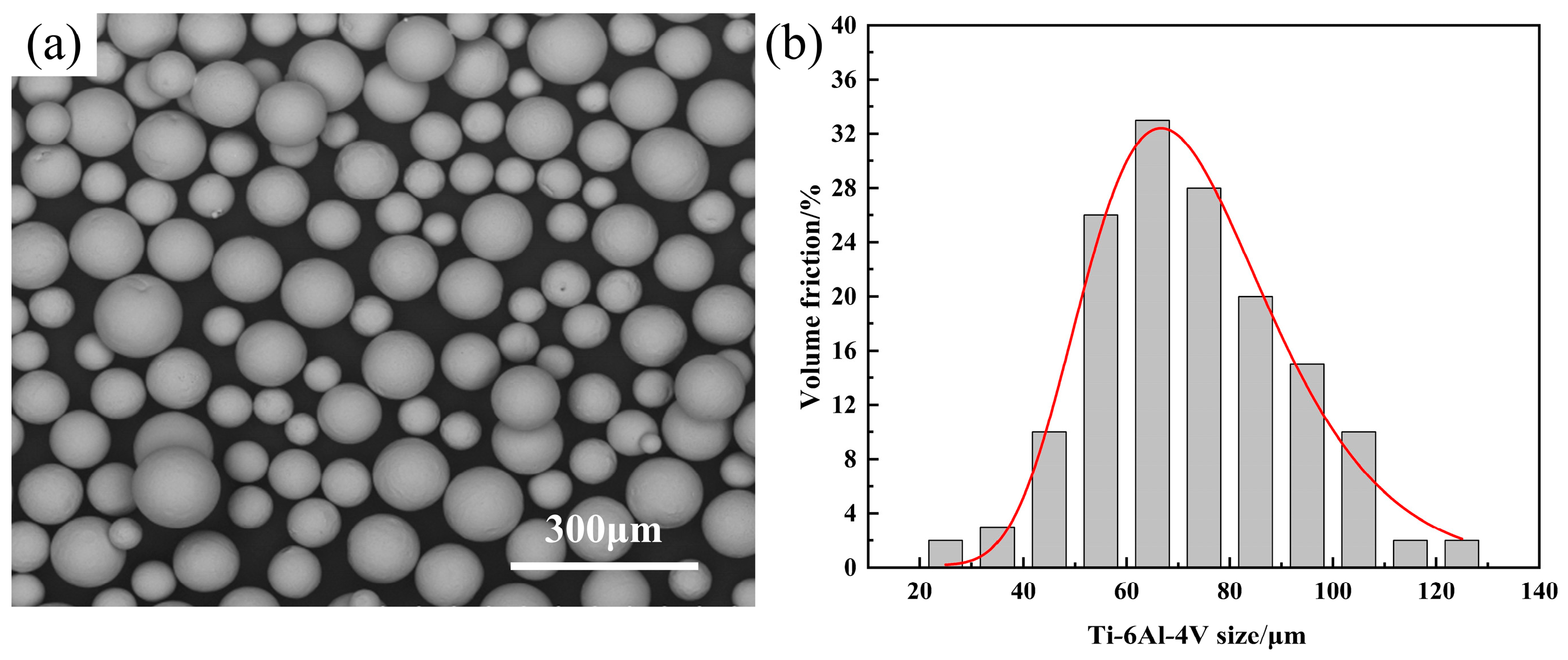 Materials 18 05609 g002 Materials 18 05609 g002