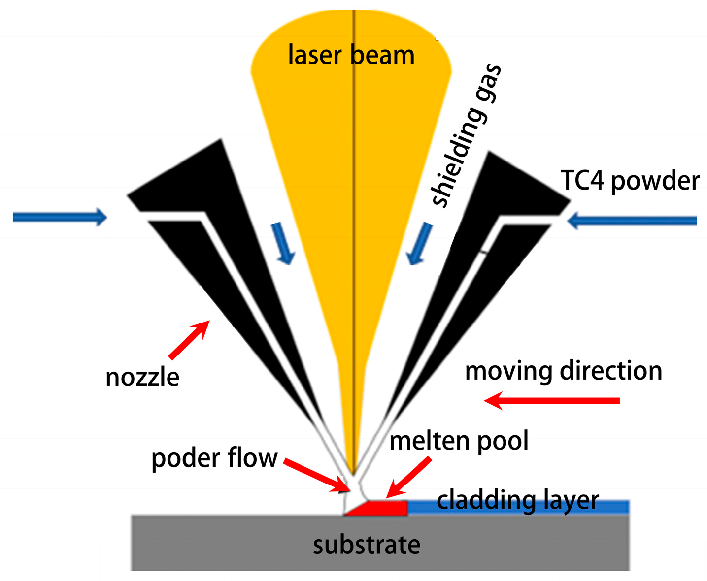 Materials 18 05609 g003 Materials 18 05609 g003