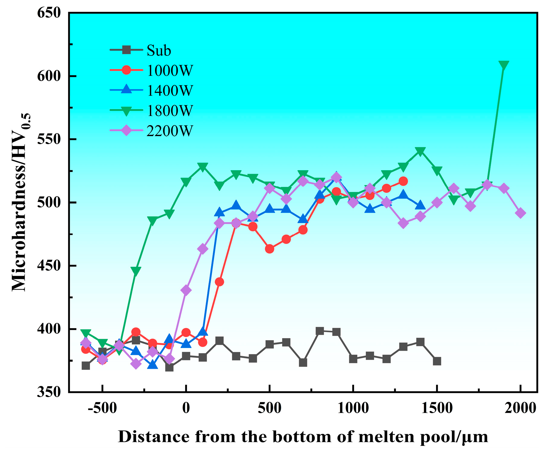 Materials 18 05609 g004 Materials 18 05609 g004